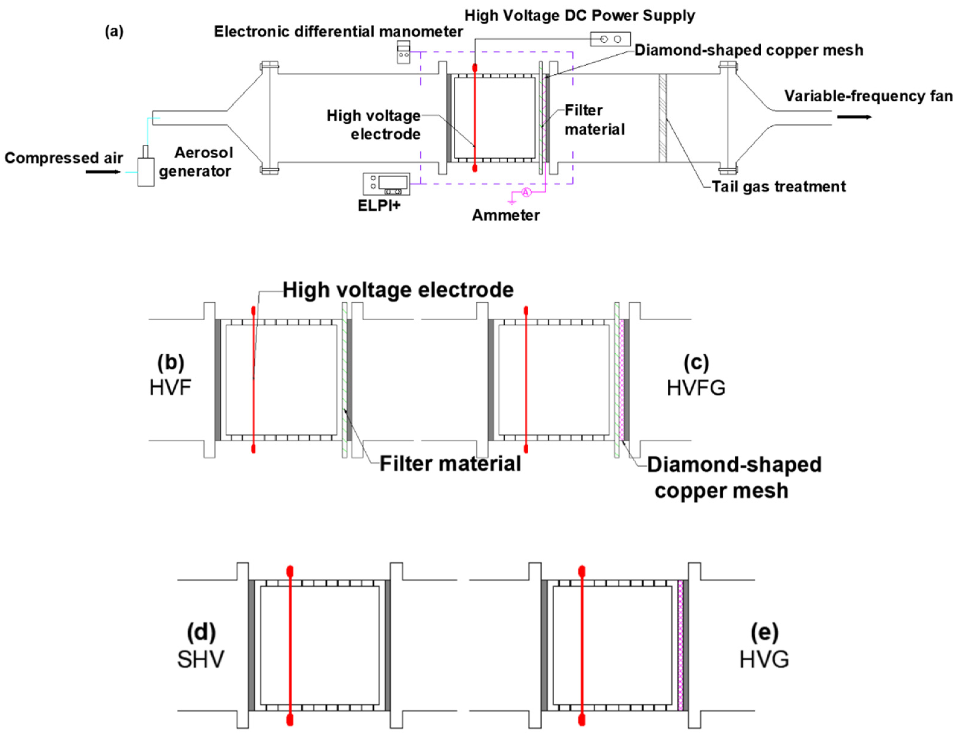 Separations 09 00320 g001