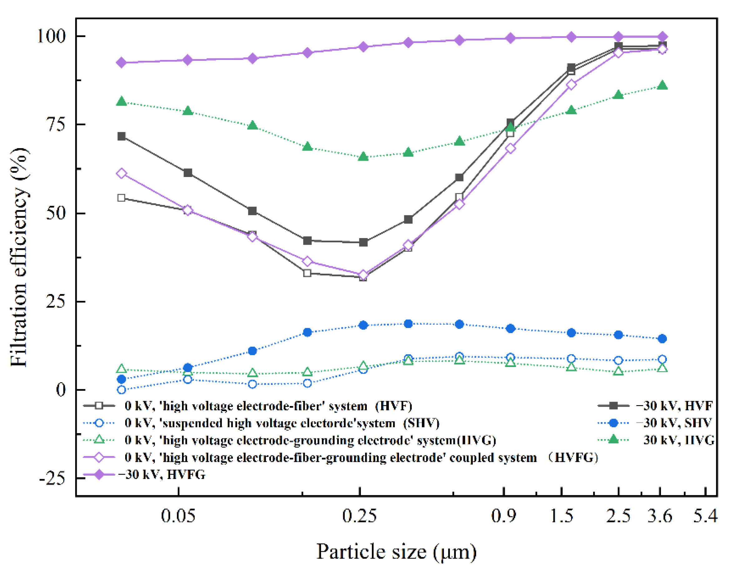 Separations 09 00320 g003