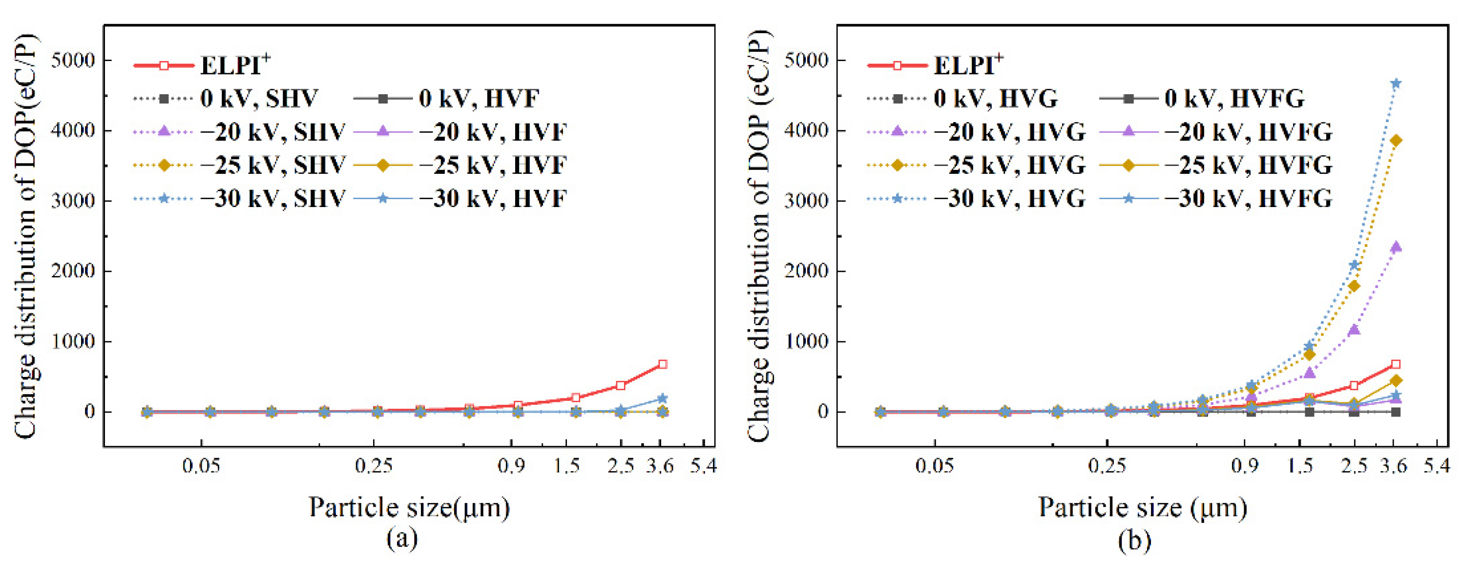 Separations 09 00320 g004