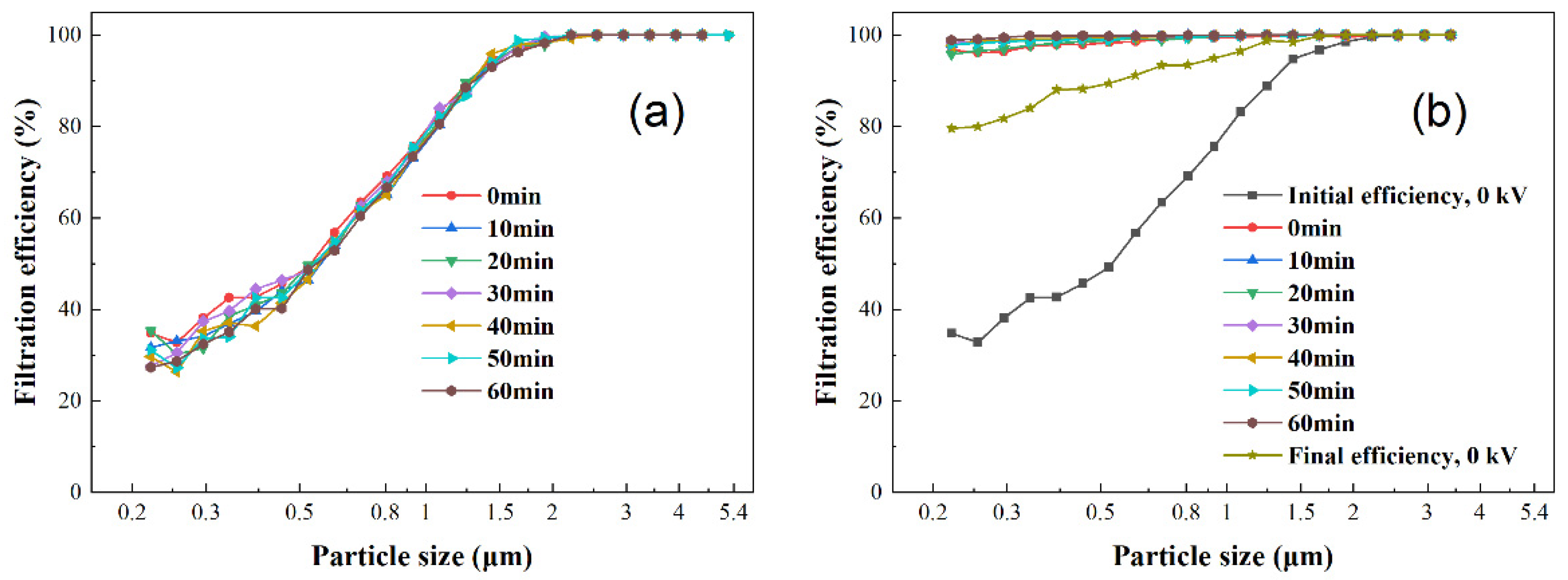 Separations 09 00320 g008
