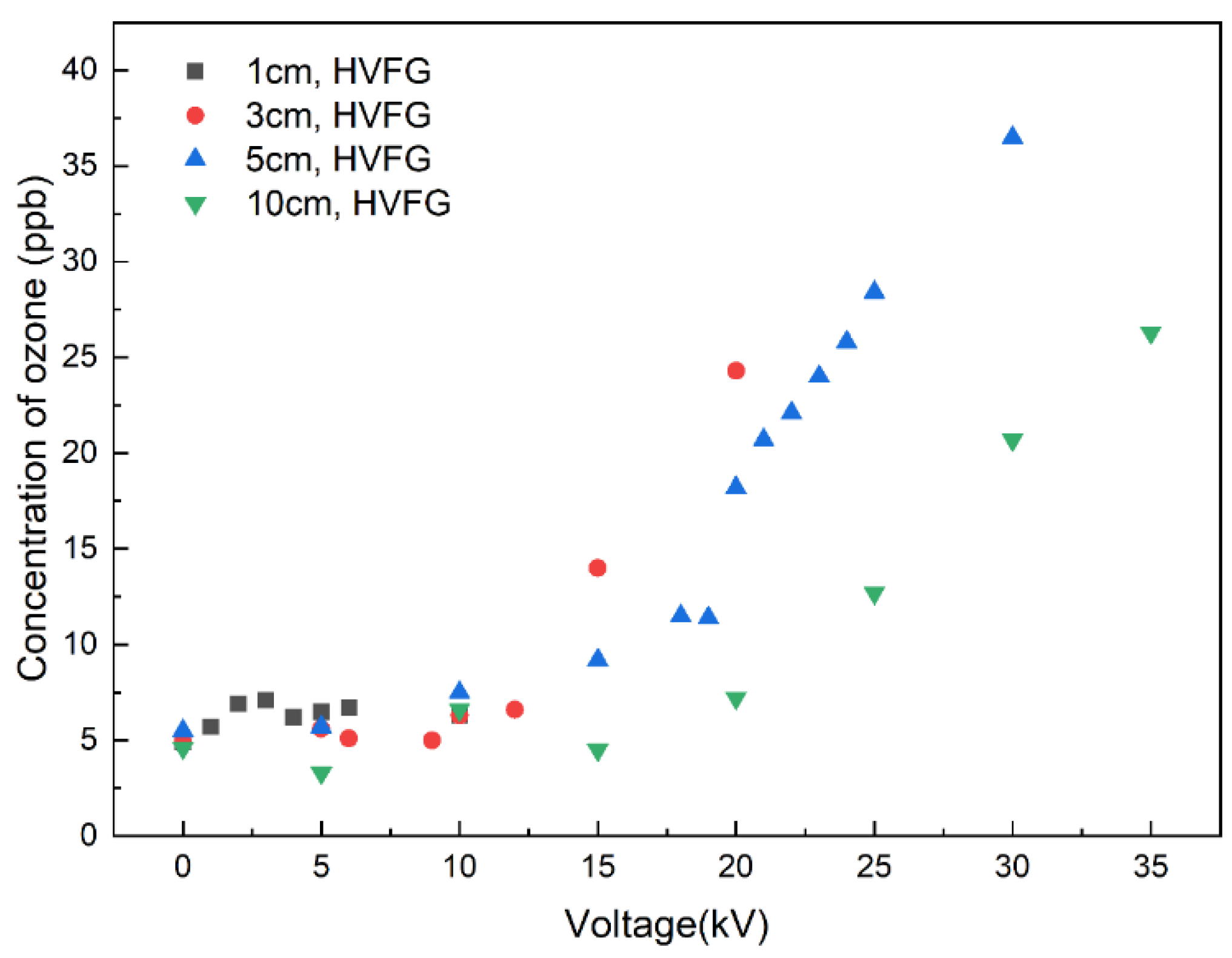 Separations 09 00320 g009