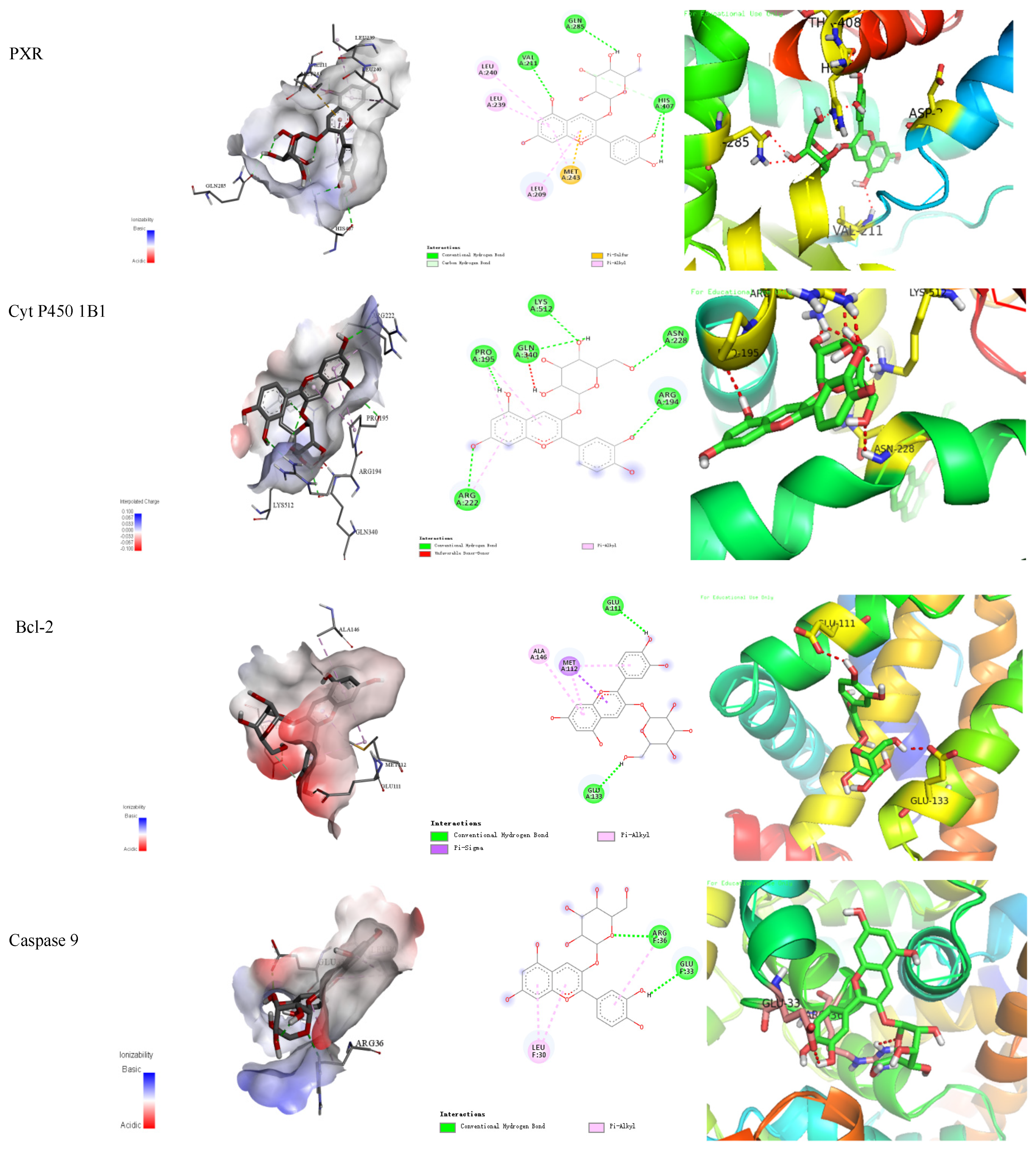 Separations 09 00321 g003a