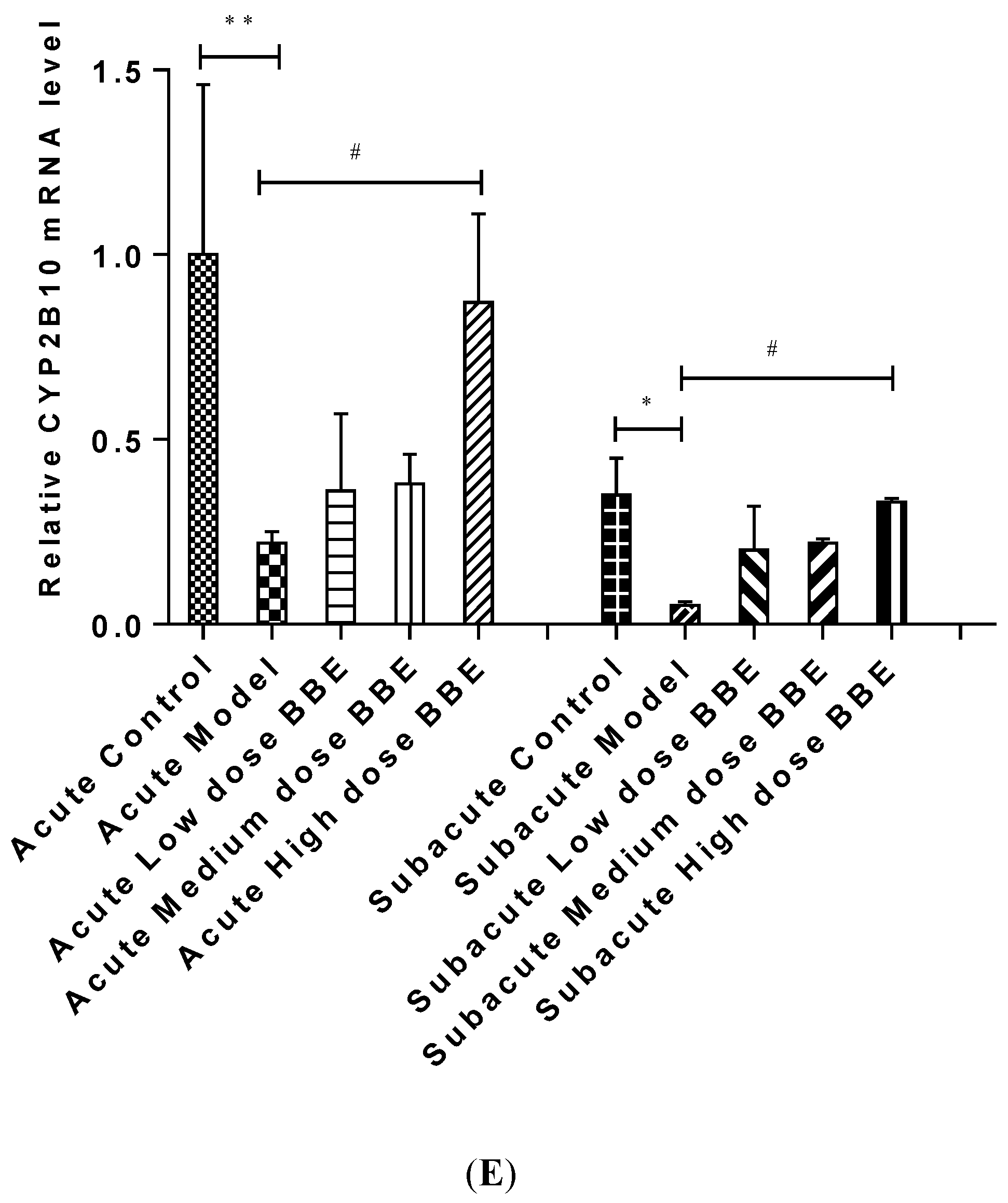 Separations 09 00321 g004b