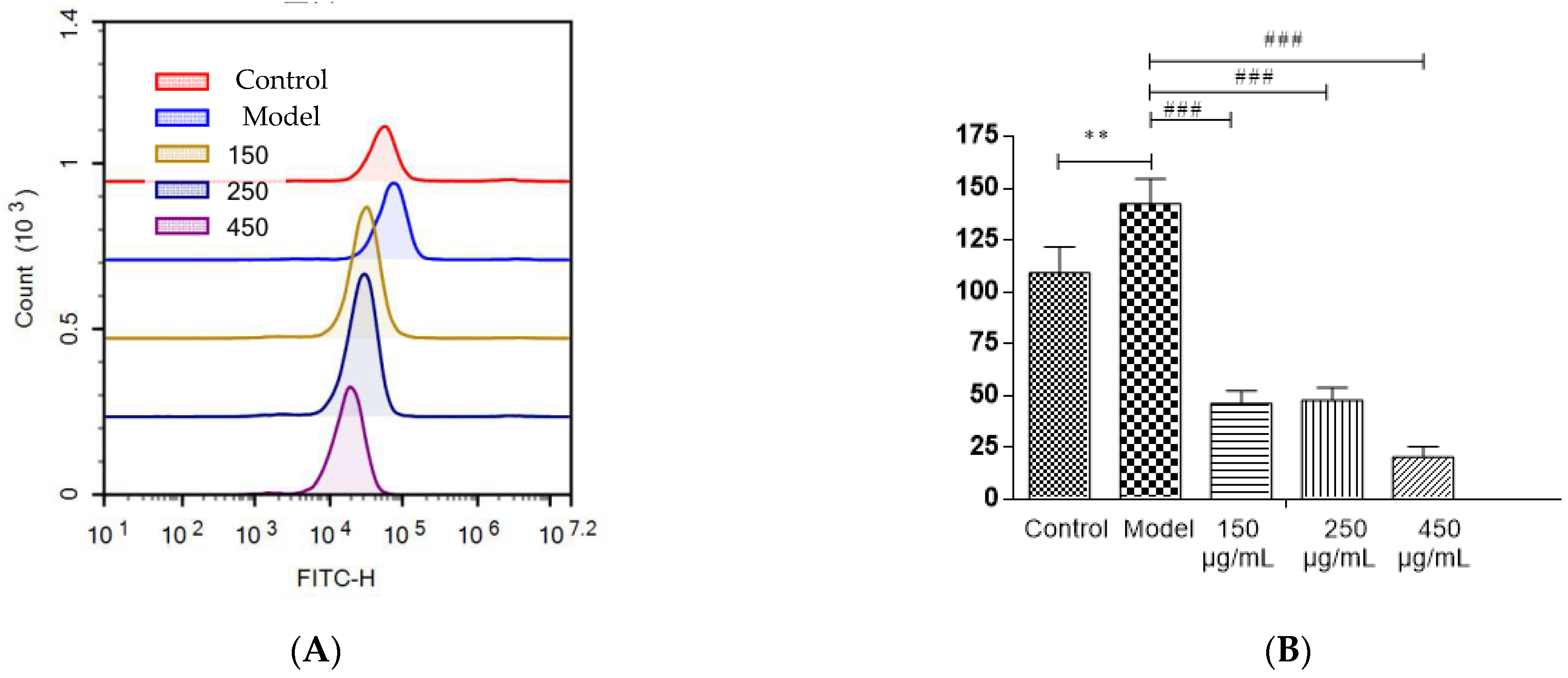 Separations 09 00321 g007