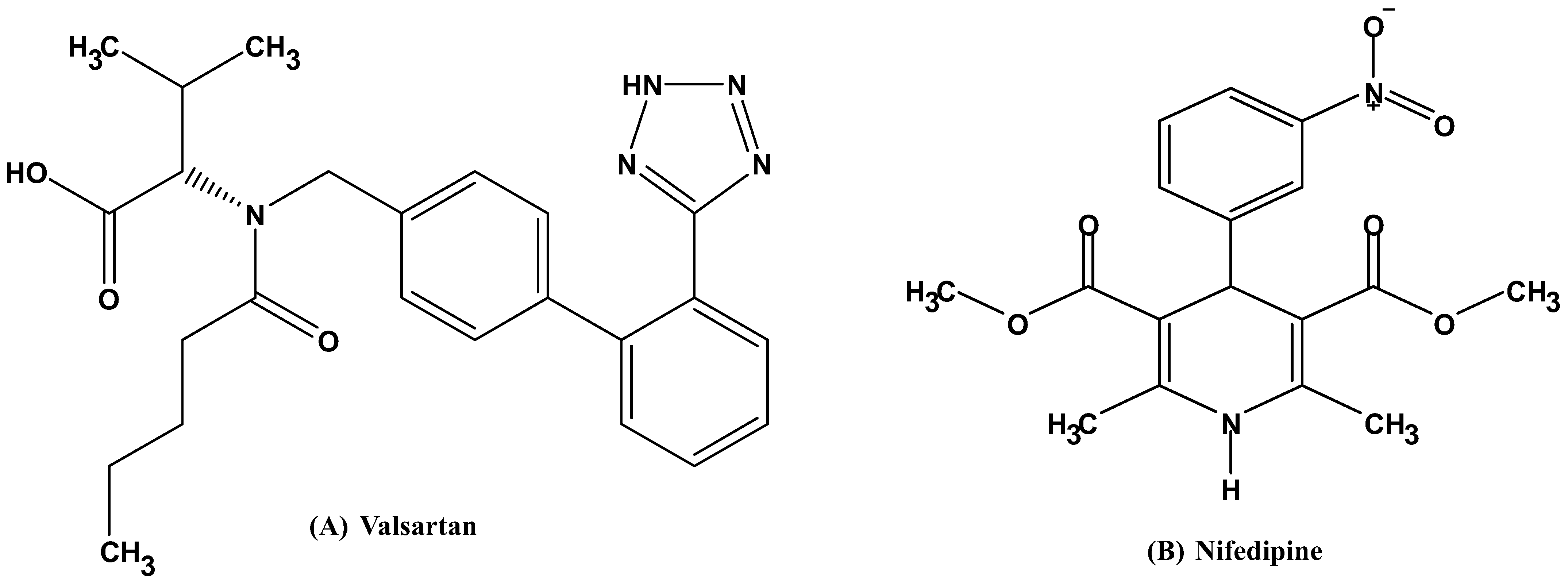 Separations 09 00325 g001