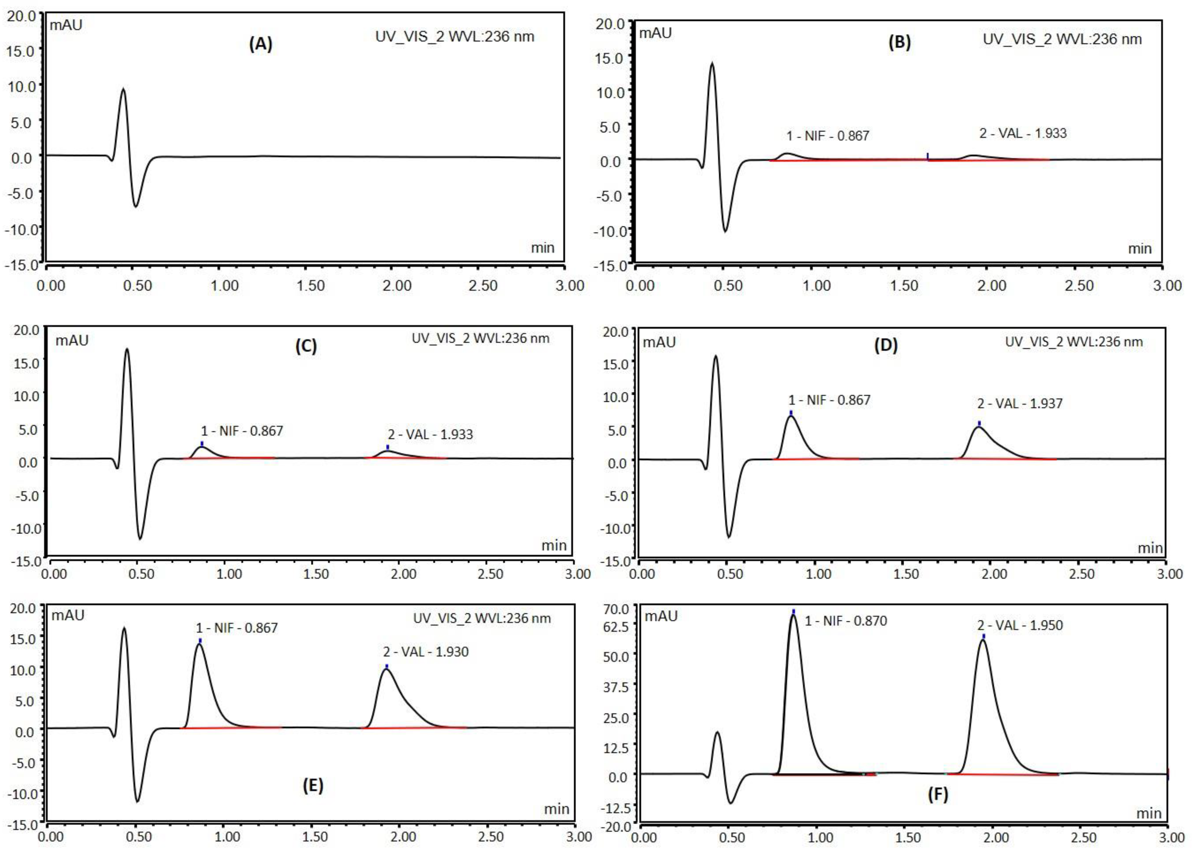 Separations 09 00325 g002