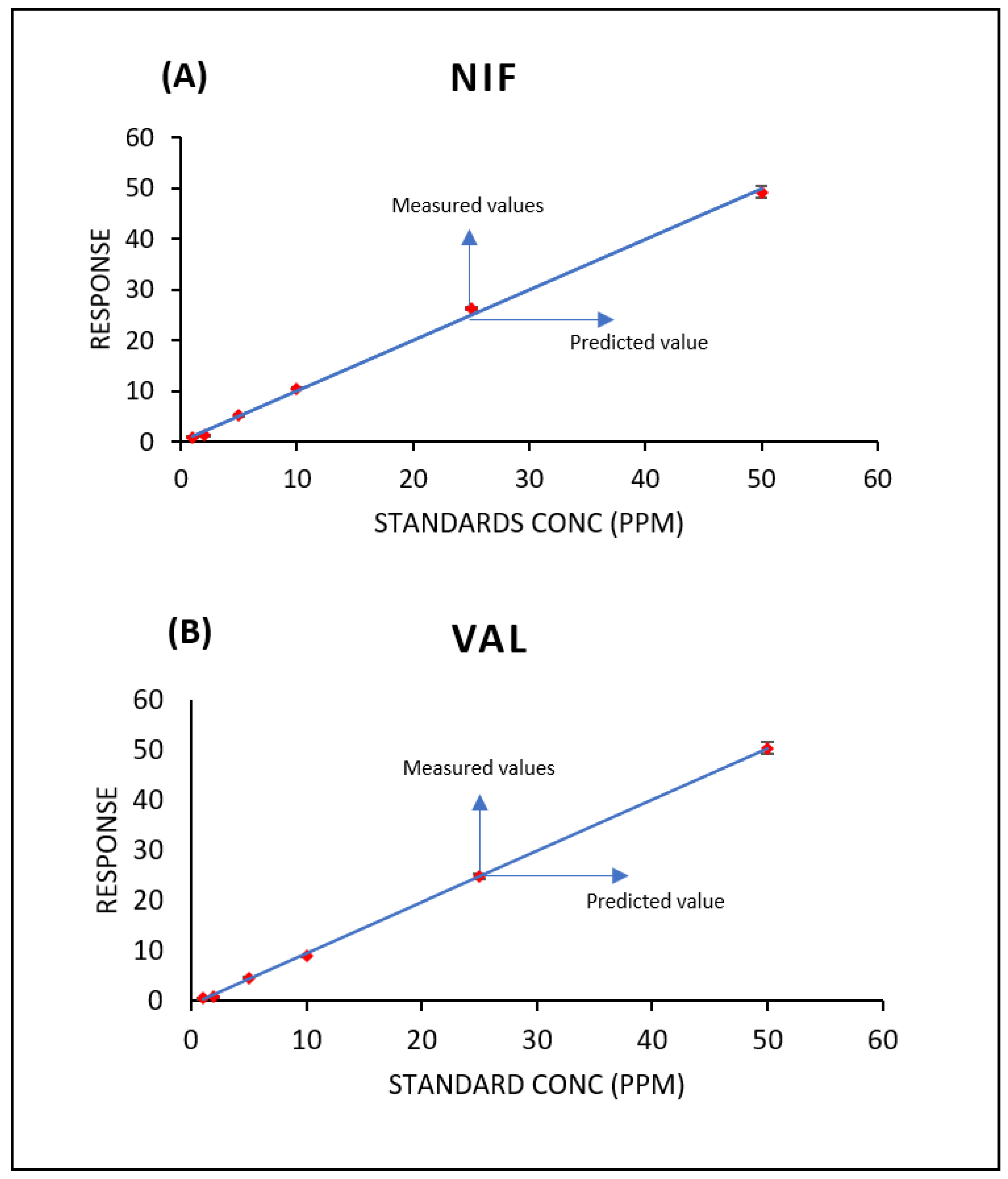 Separations 09 00325 g003