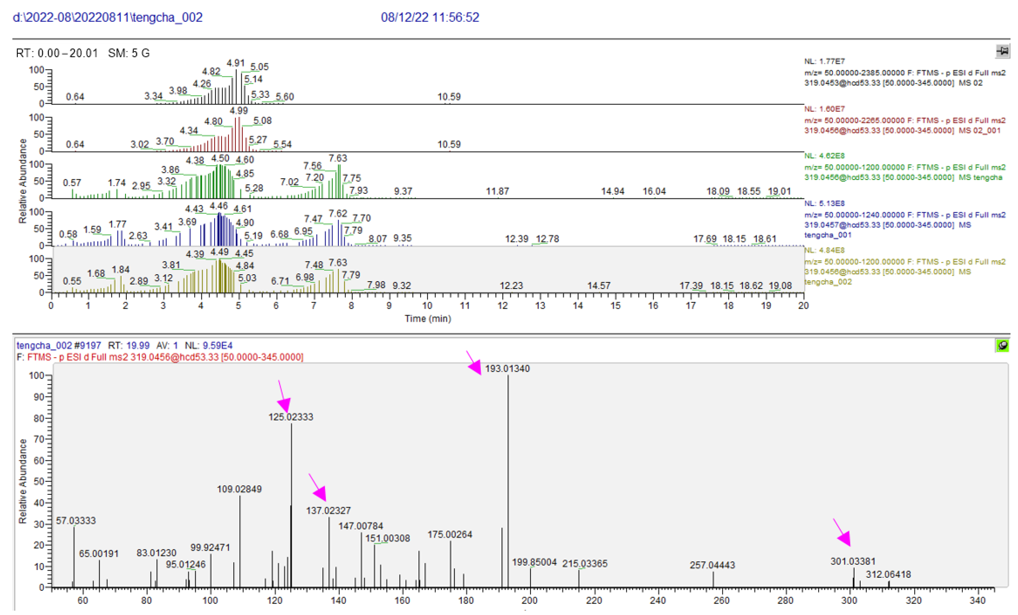 Separations 09 00329 g004