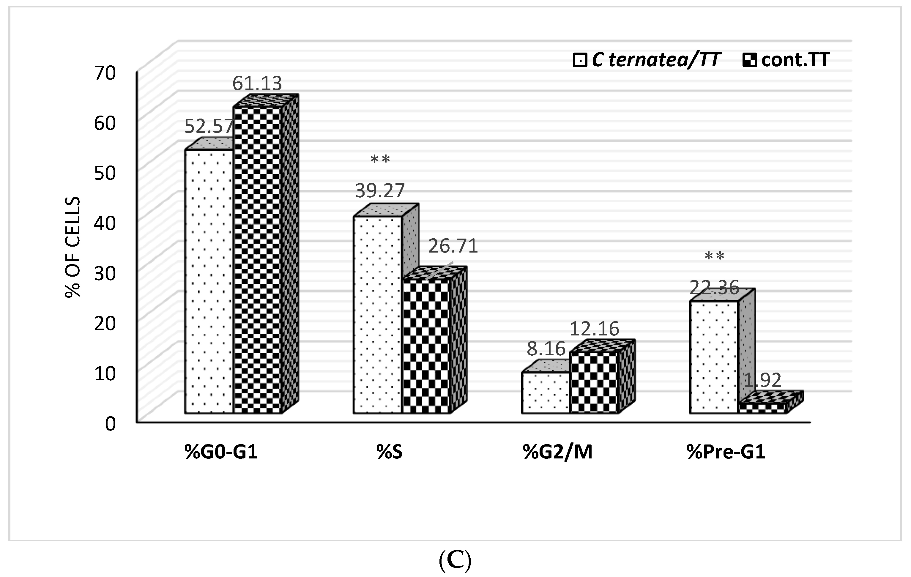 Separations 09 00331 g005b