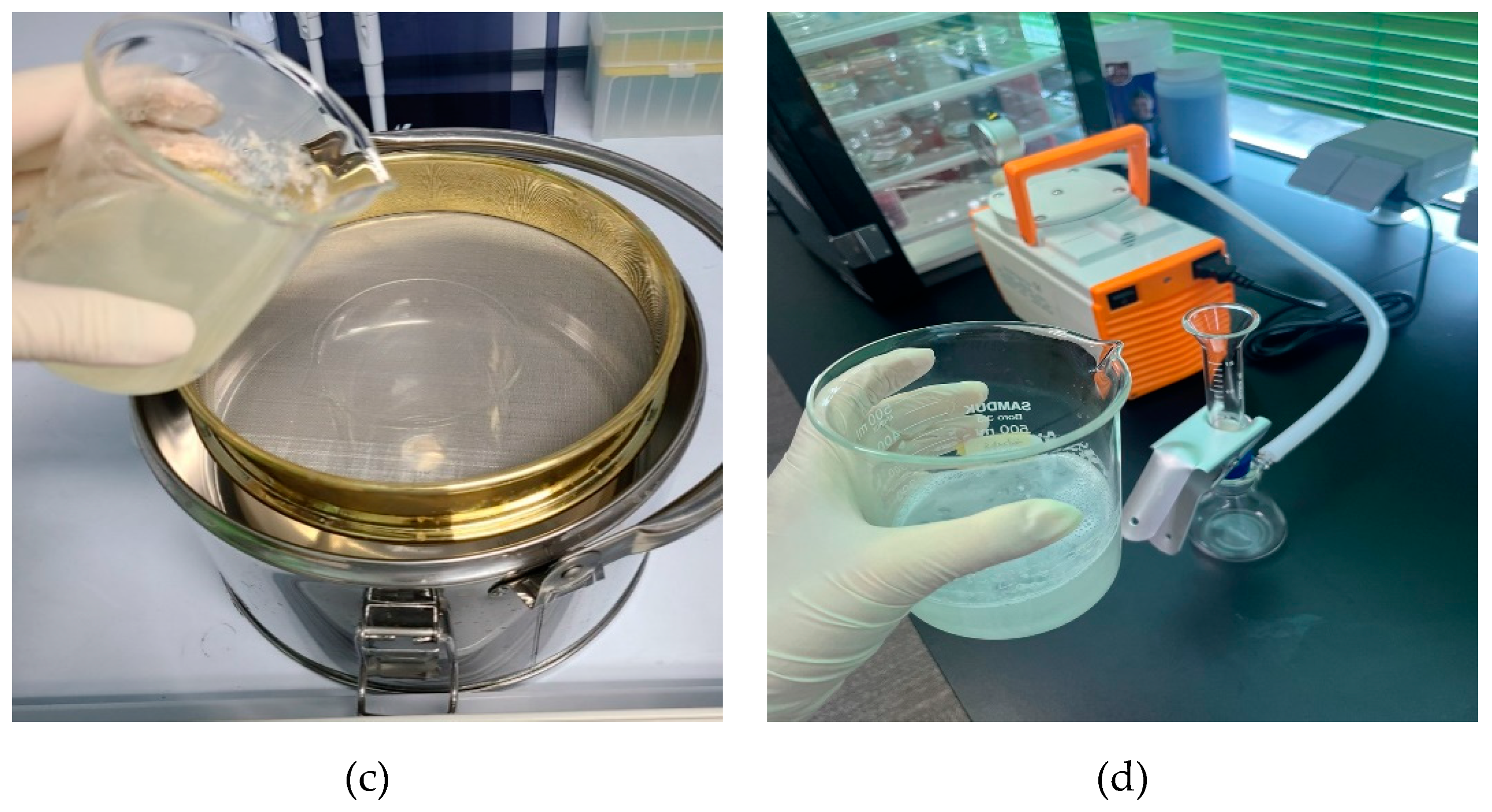 Separations 09 00332 g002b