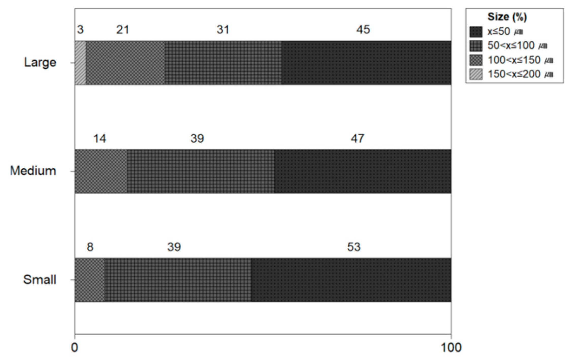 Separations 09 00332 g007