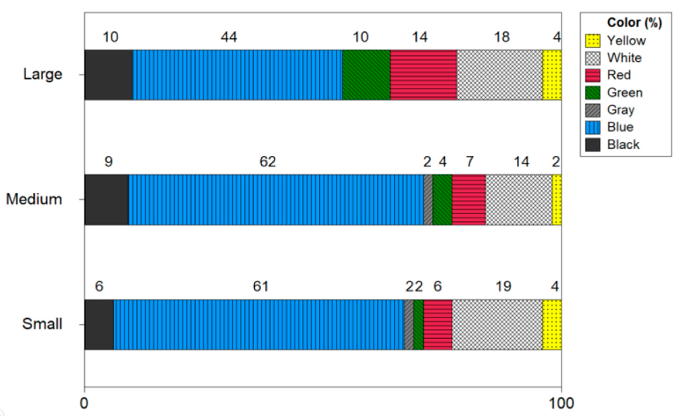 Separations 09 00332 g008
