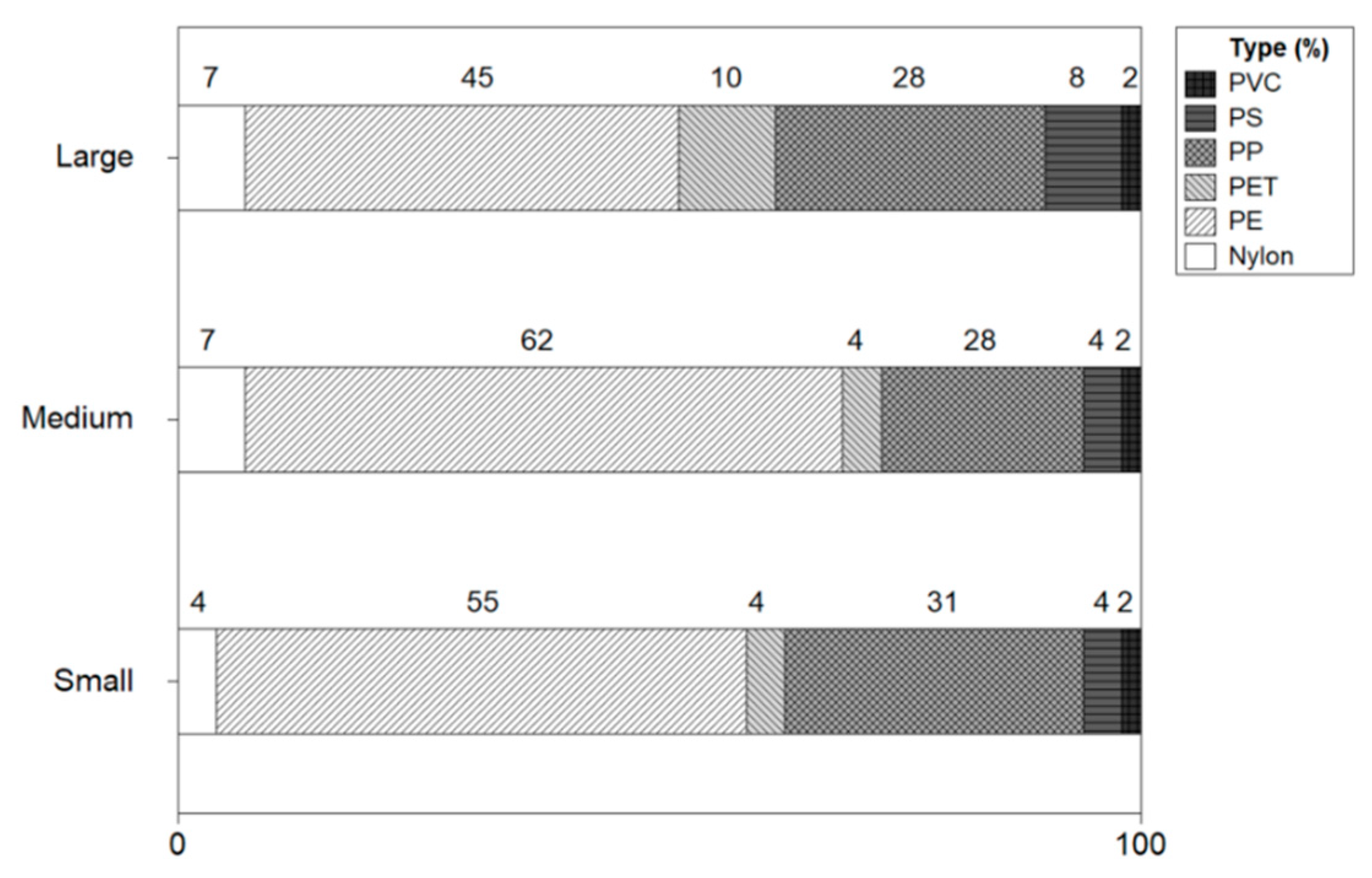 Separations 09 00332 g009