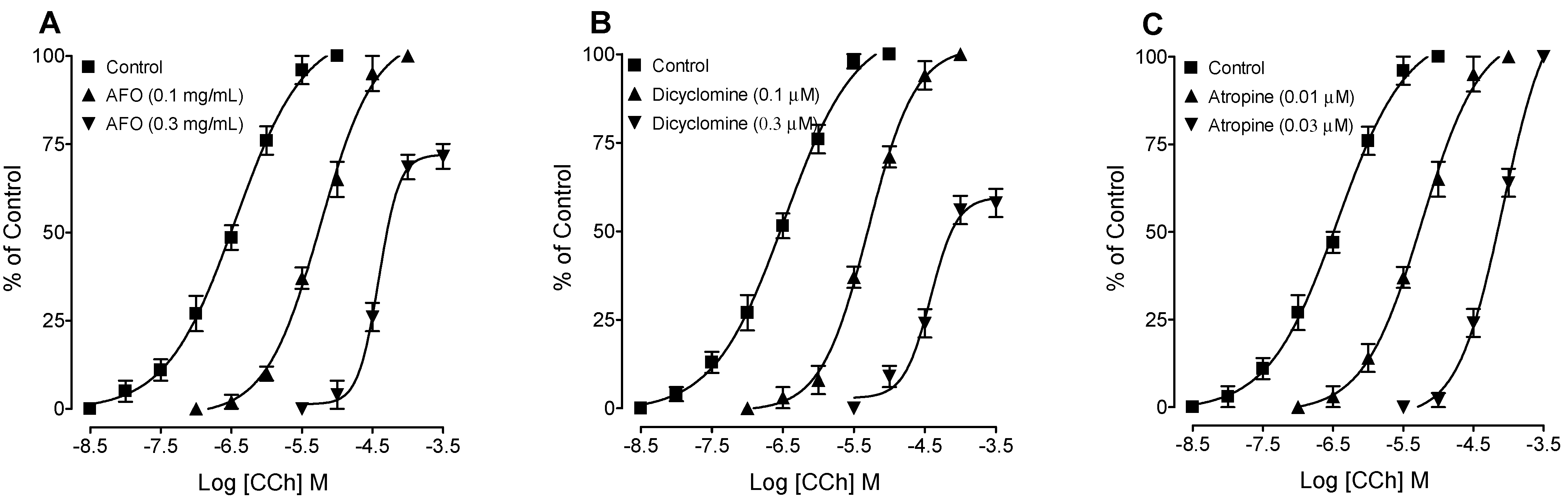 Separations 09 00334 g004