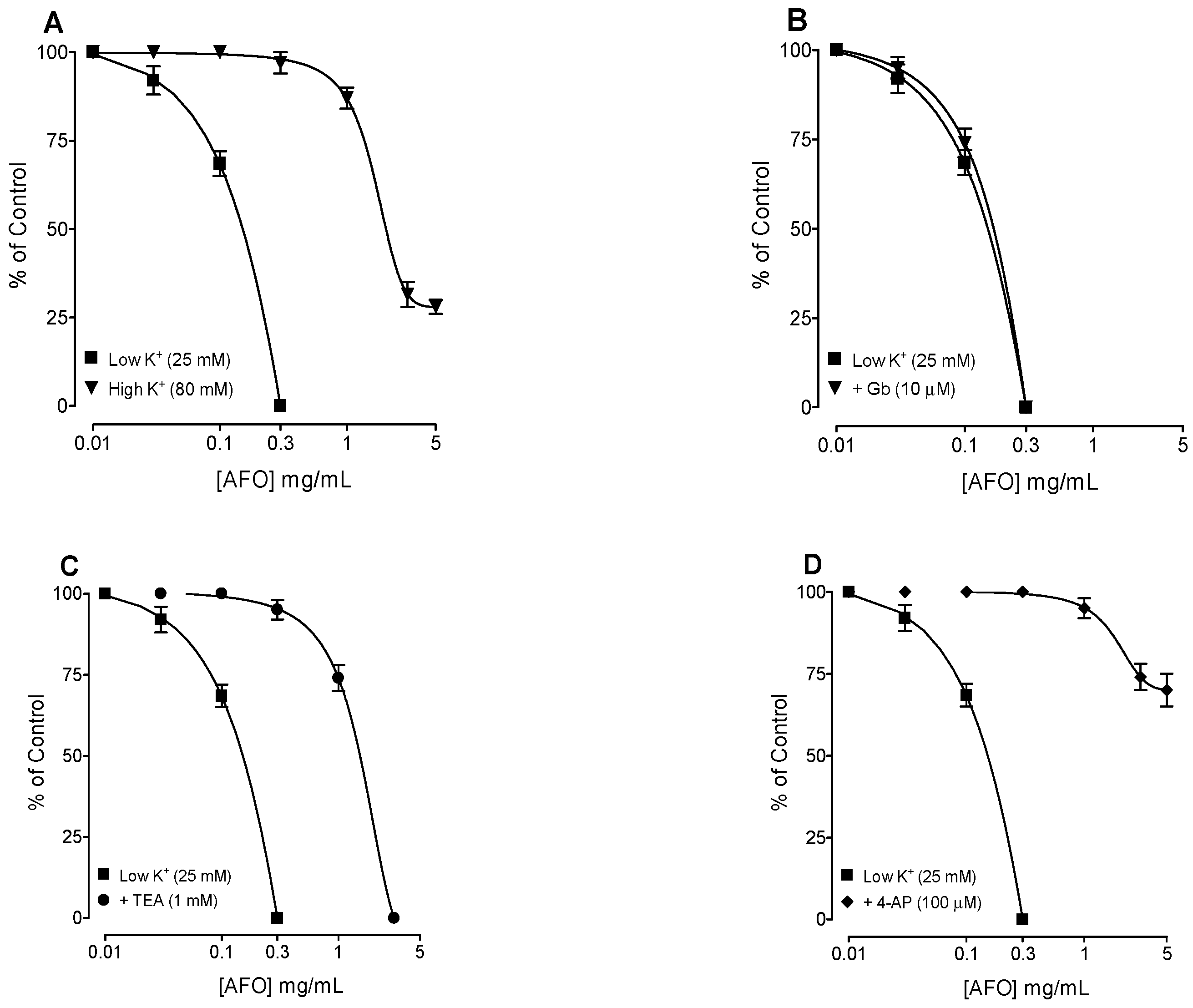 Separations 09 00334 g006