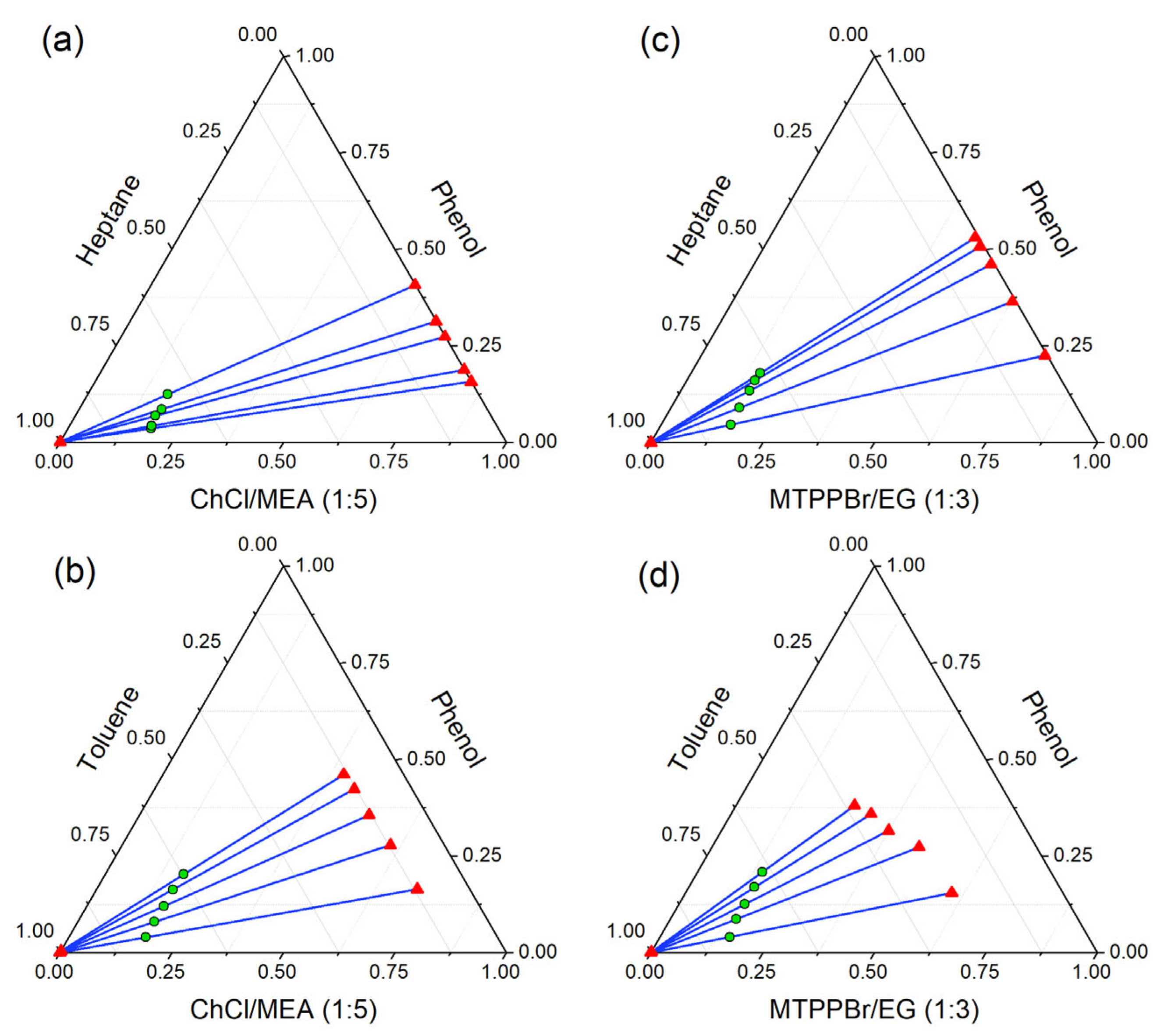 Separations 09 00336 g009