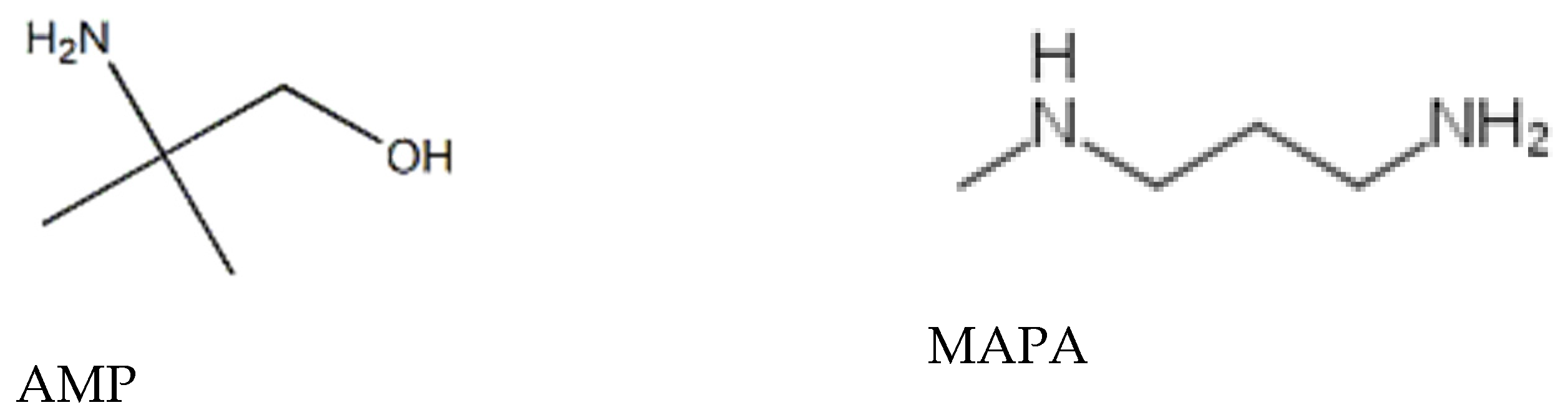 Separations 09 00338 g001