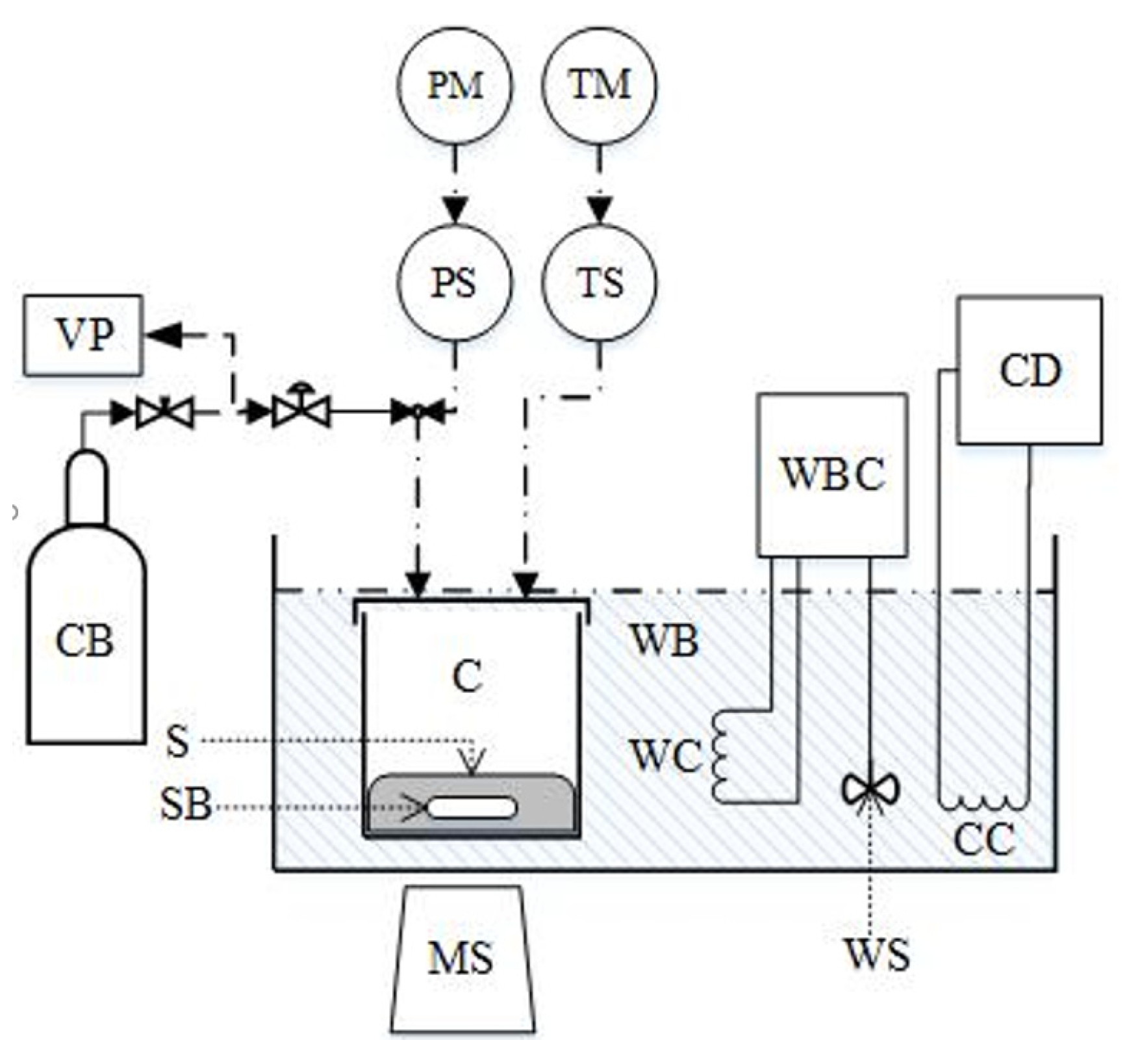 Separations 09 00338 g002