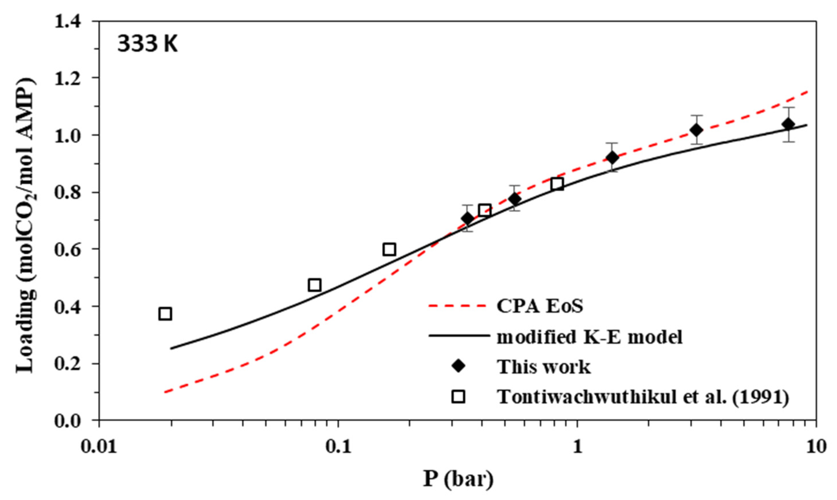 Separations 09 00338 g006