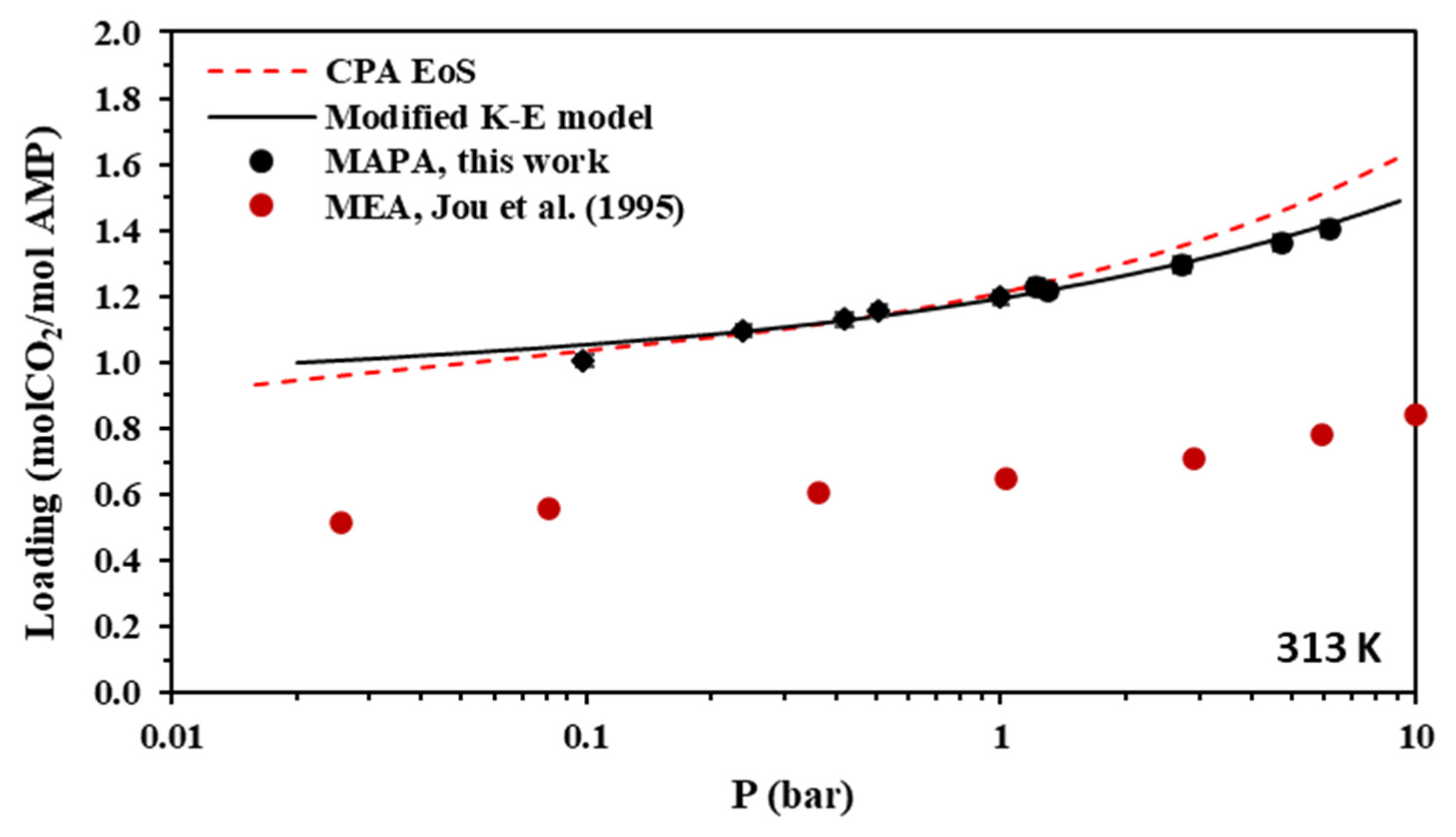 Separations 09 00338 g008