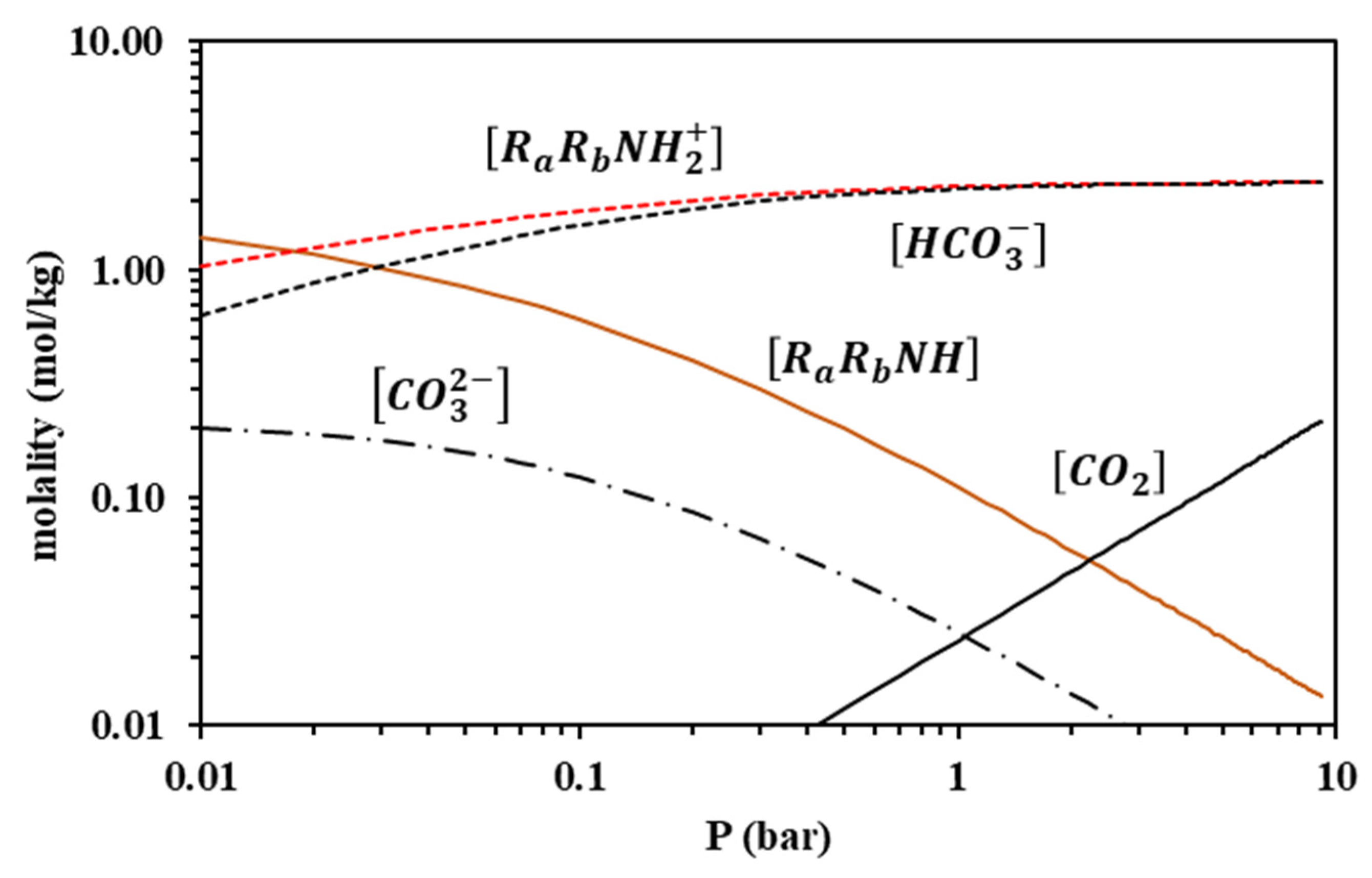 Separations 09 00338 g012