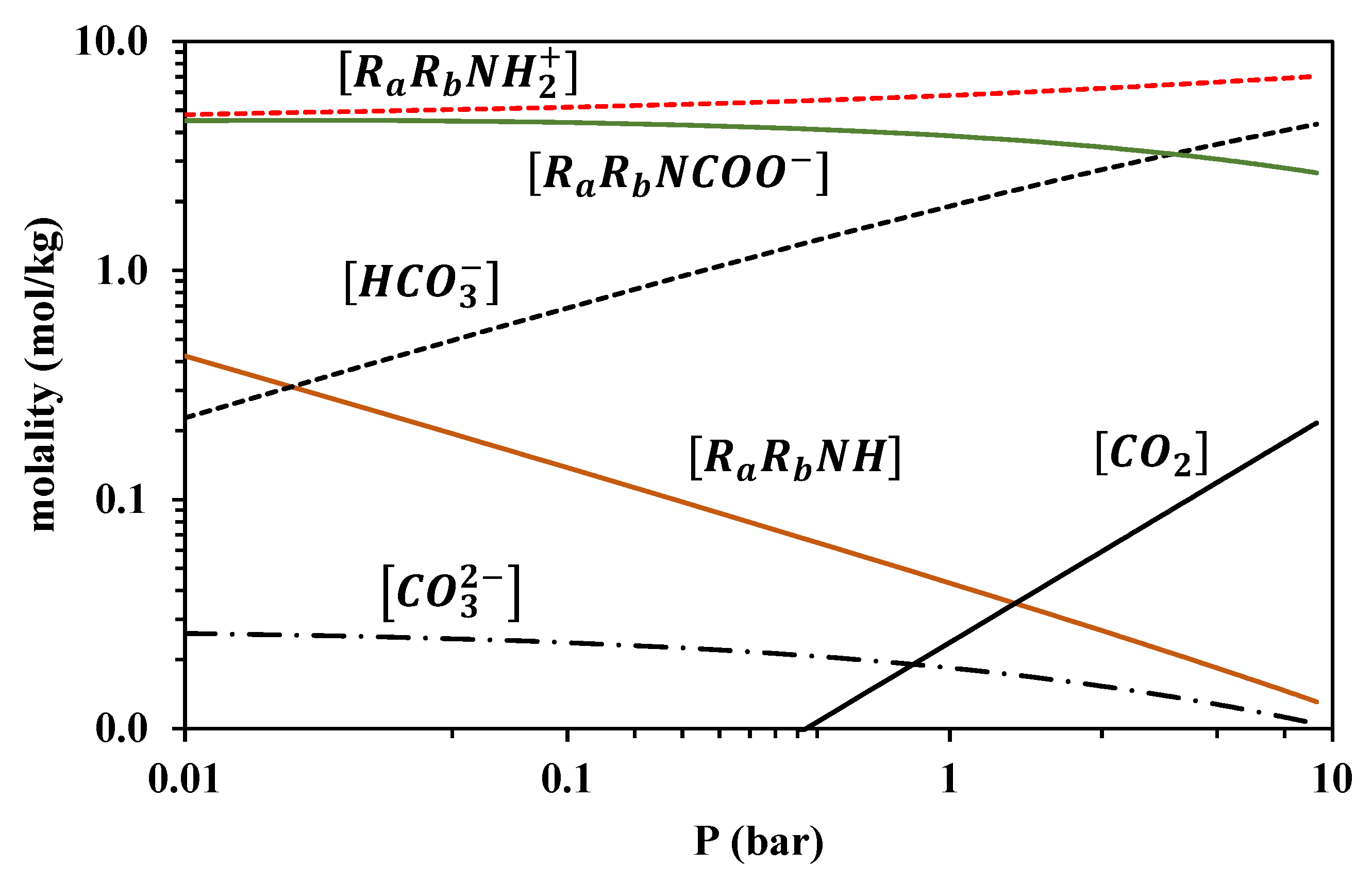 Separations 09 00338 g013
