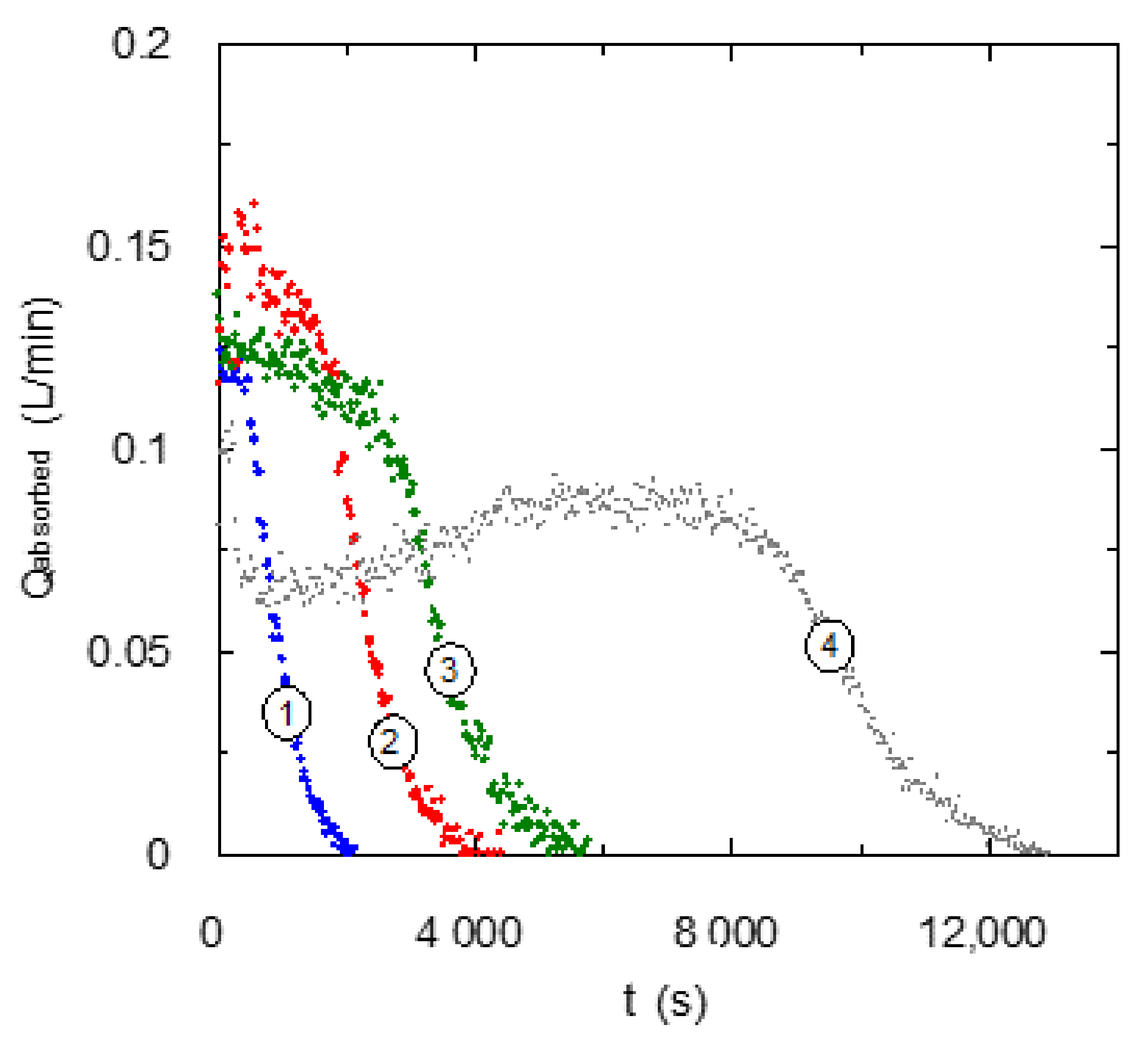 Separations 09 00343 g003