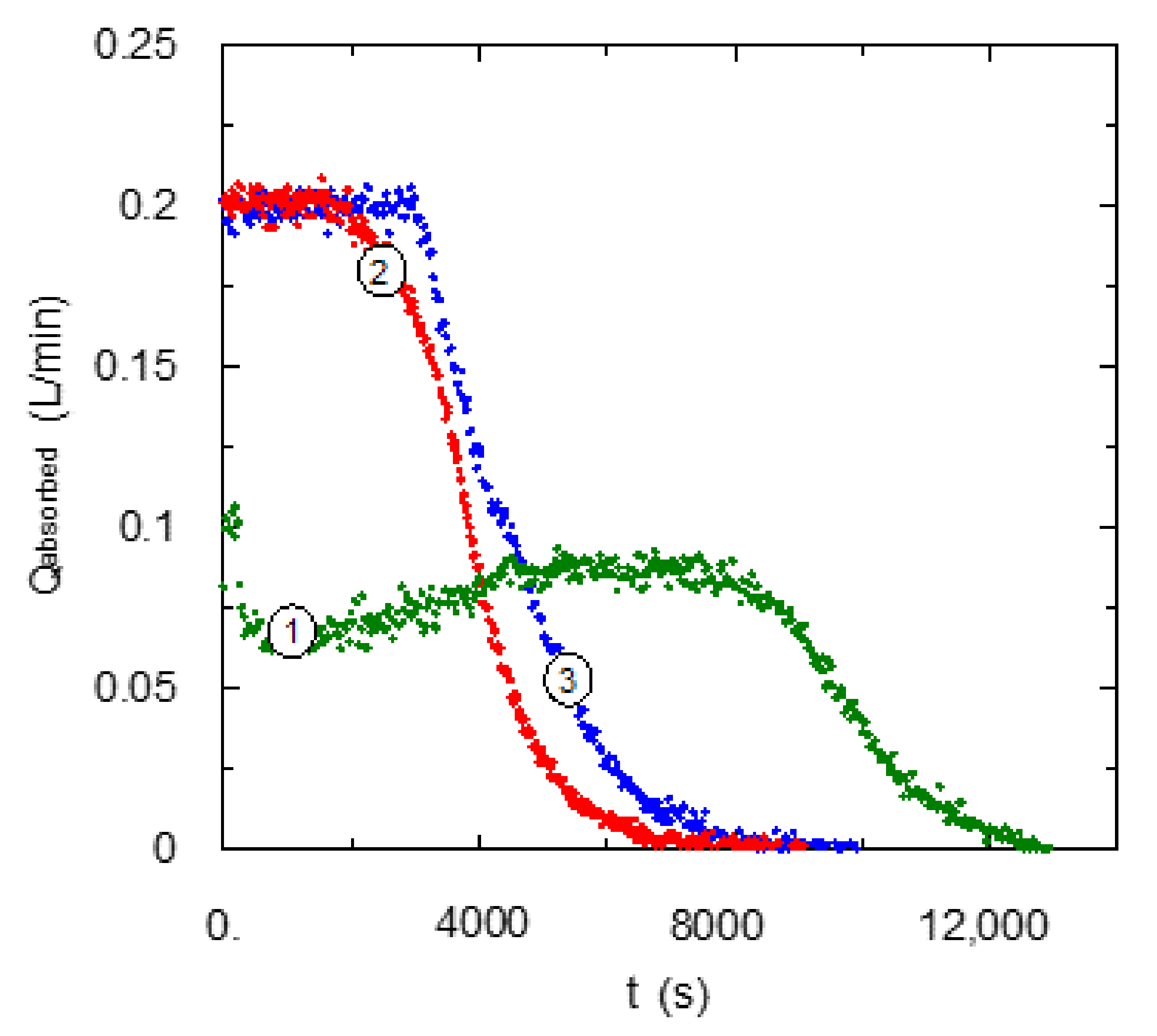 Separations 09 00343 g004