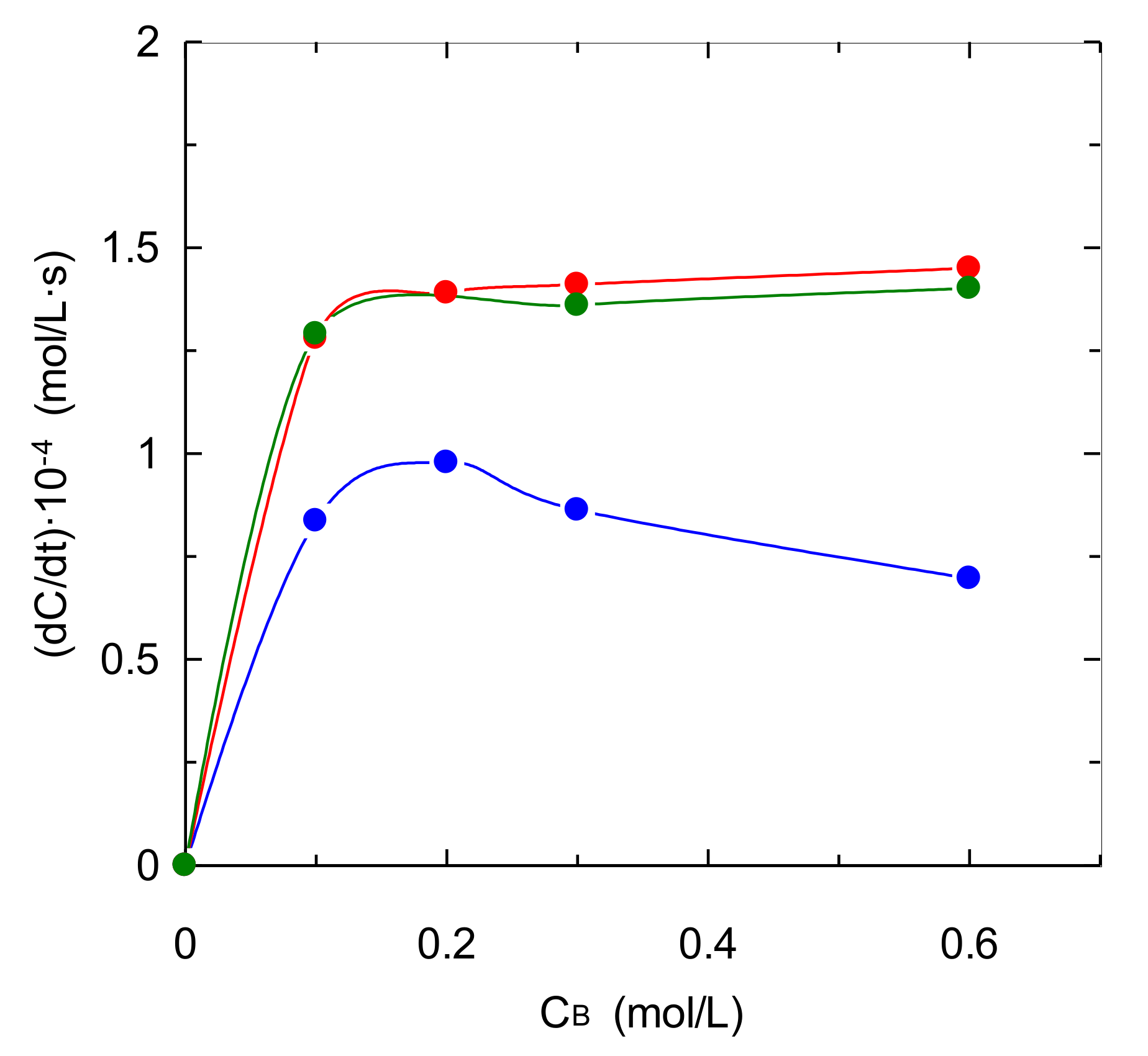Separations 09 00343 g005
