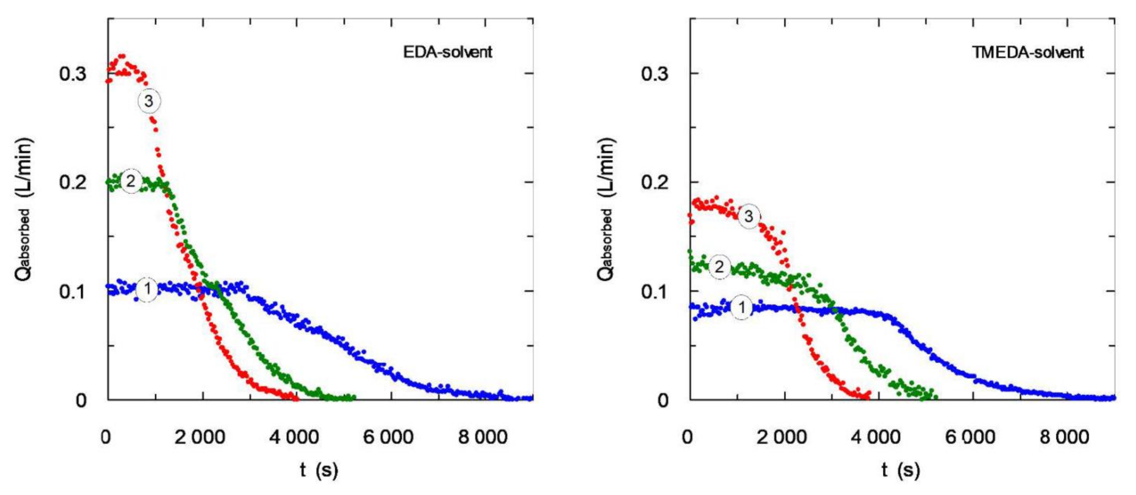 Separations 09 00343 g008