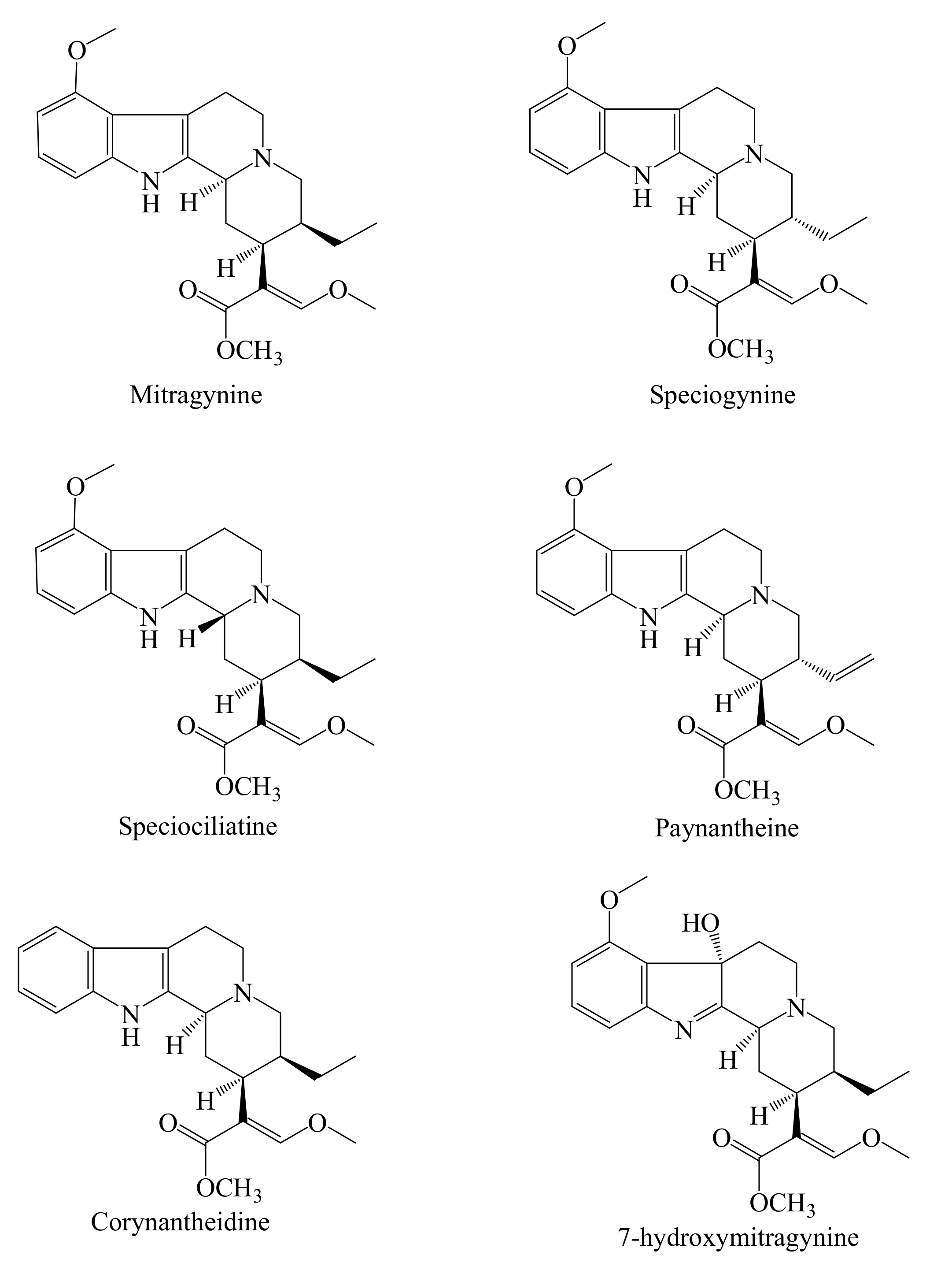 Separations 09 00345 g004