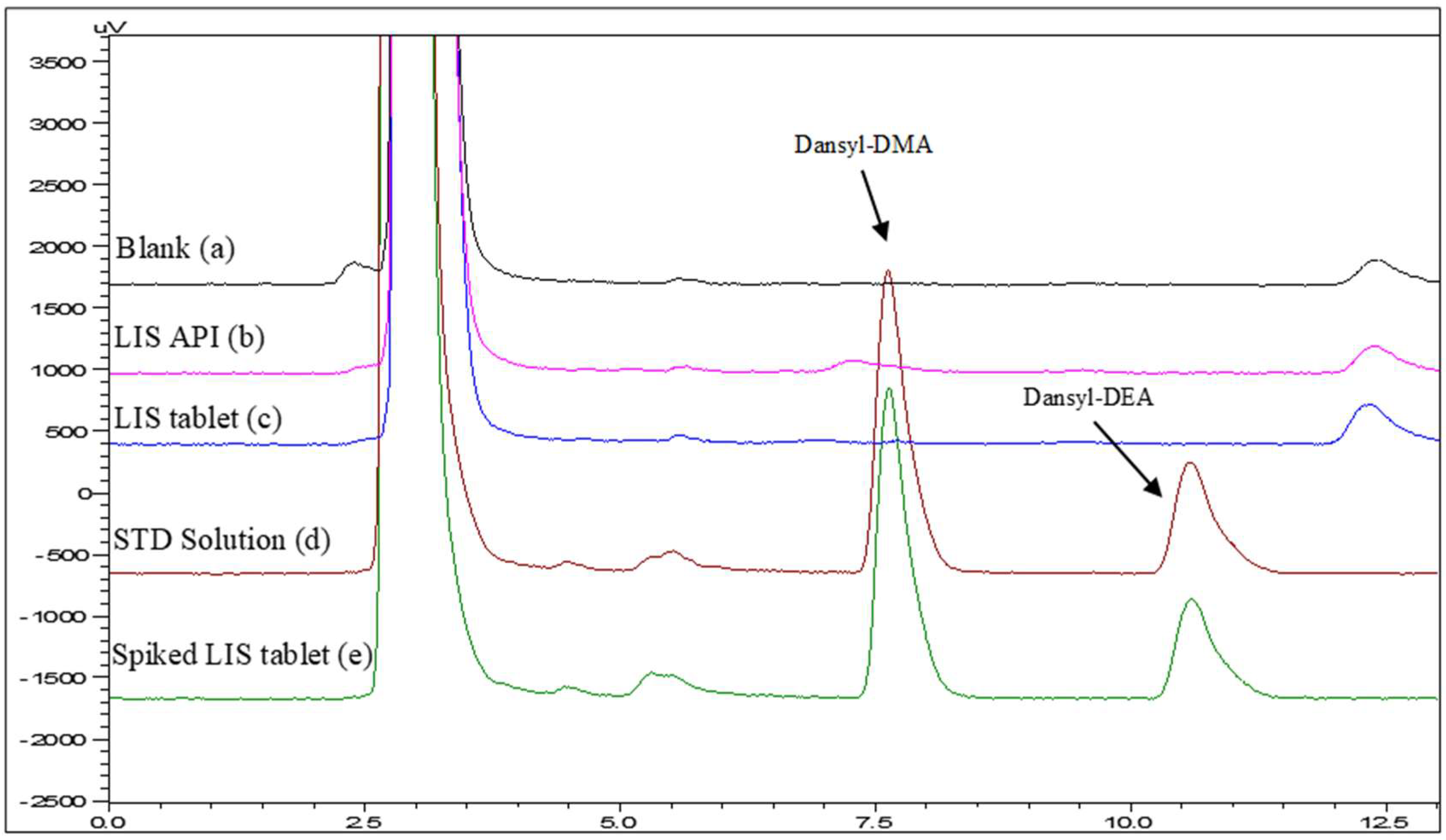 Separations 09 00347 g002 Separations 09 00347 g002