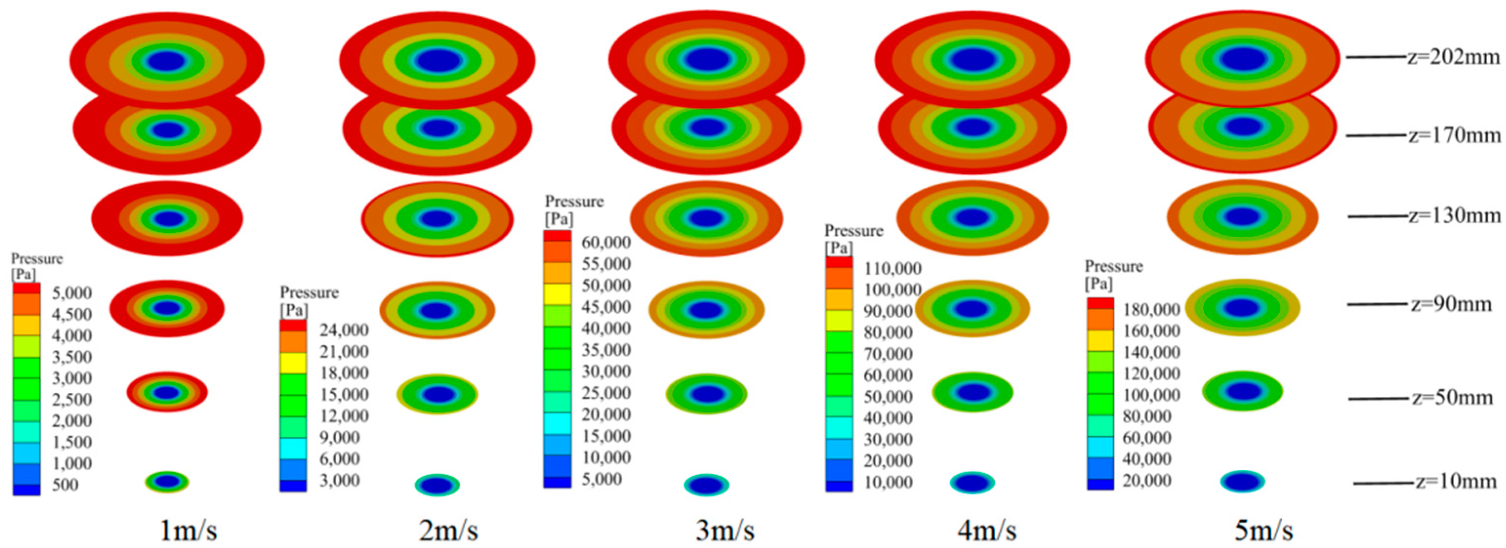 Separations 09 00349 g004