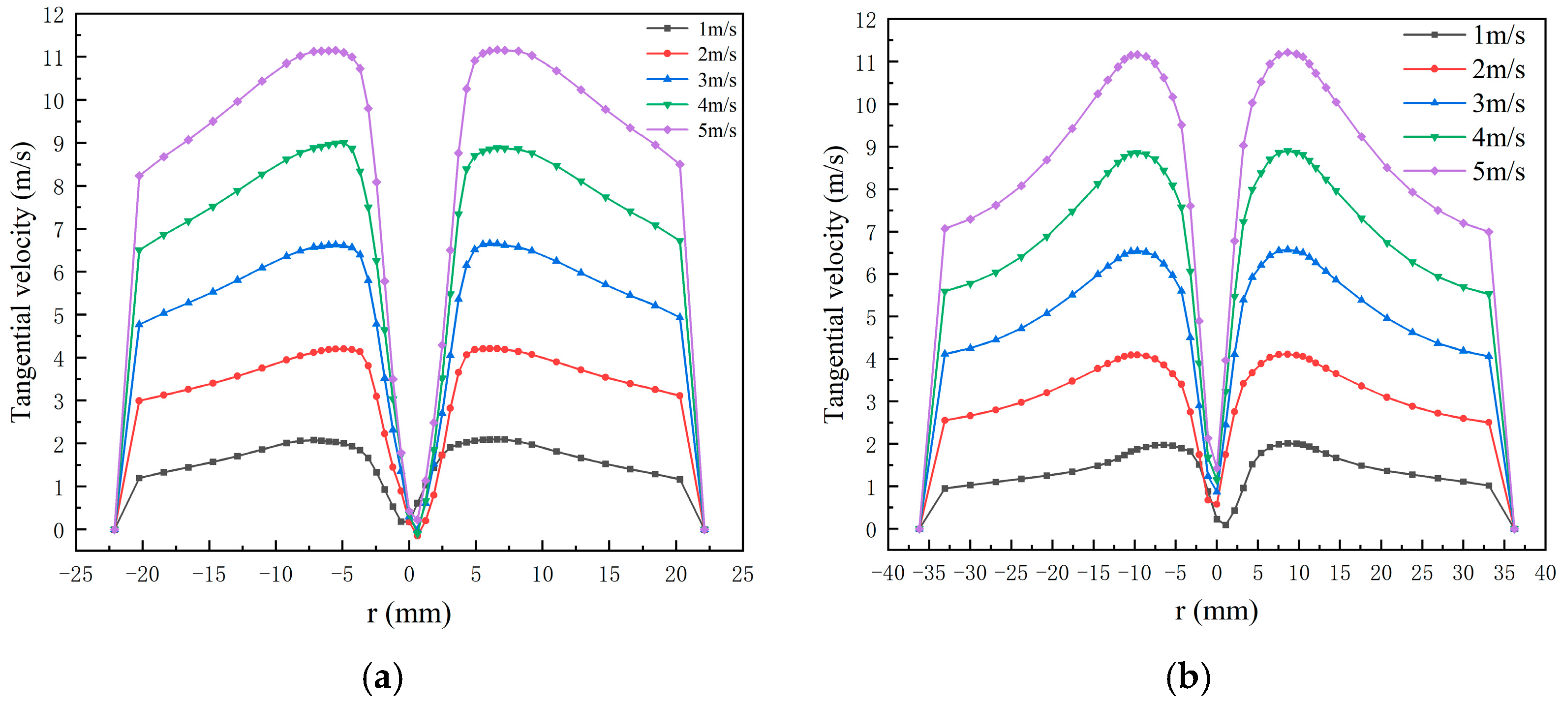 Separations 09 00349 g007