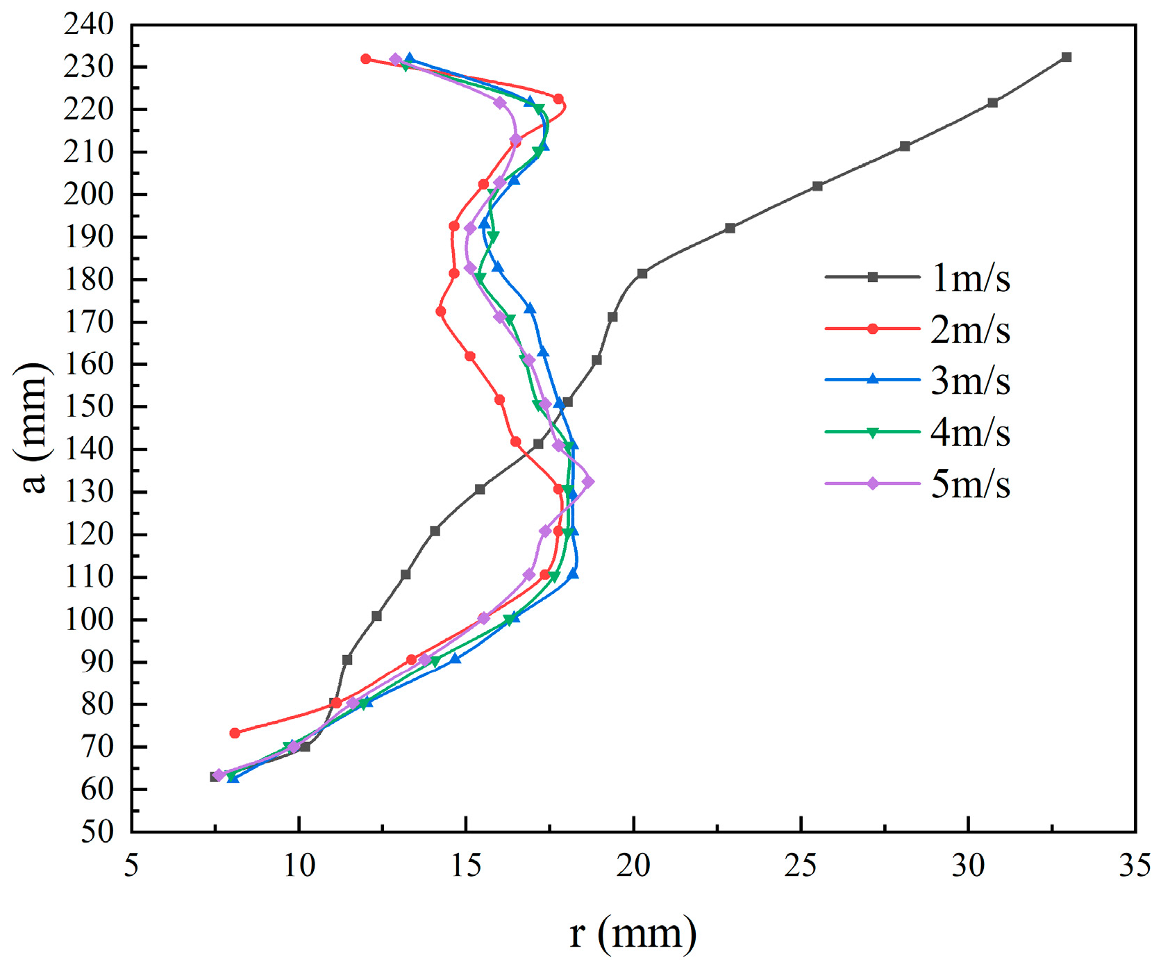 Separations 09 00349 g009