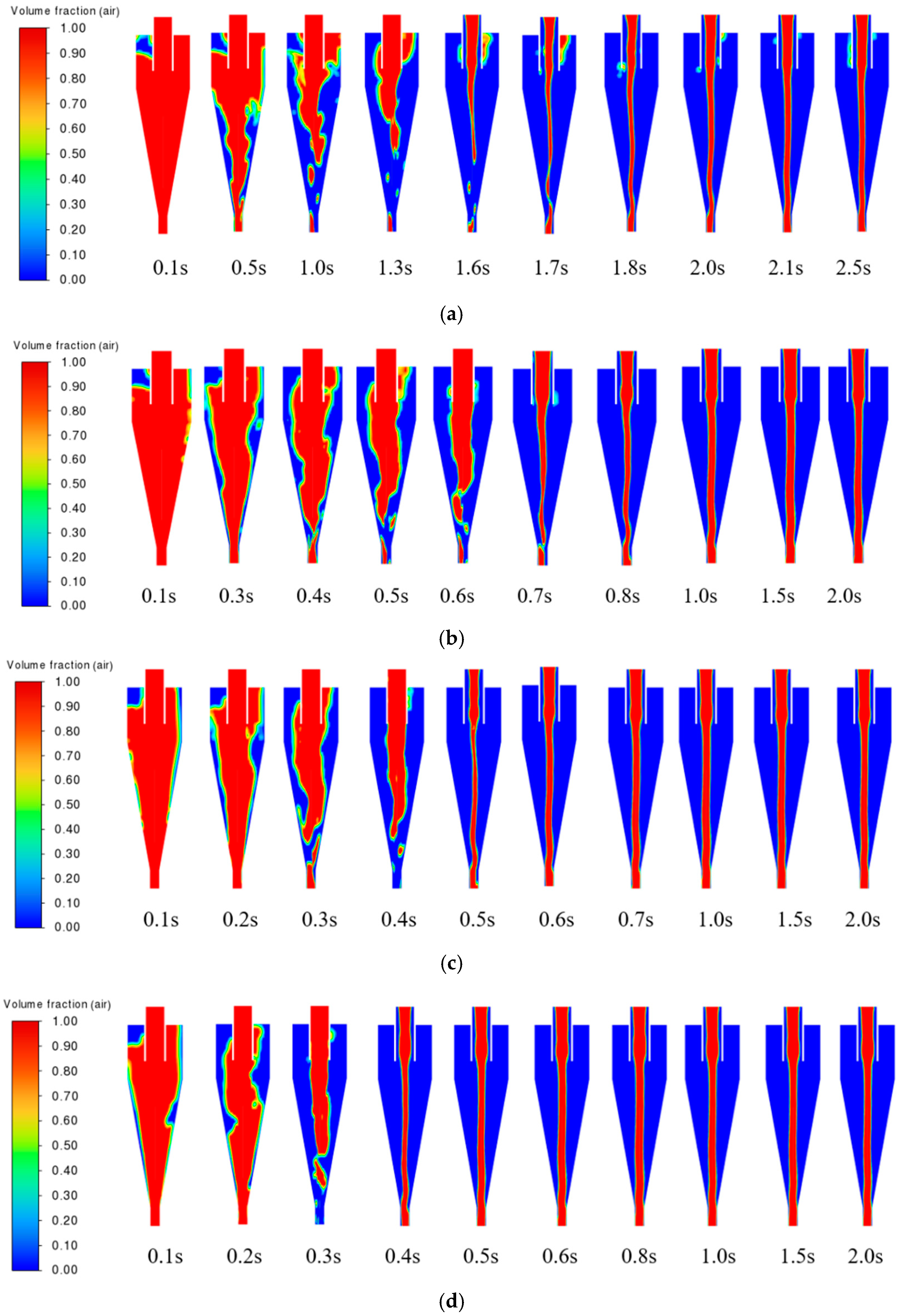 Separations 09 00349 g012a