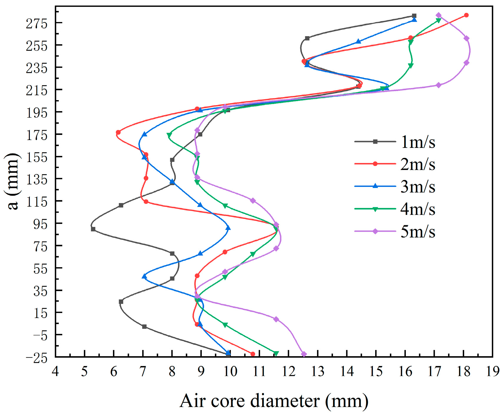 Separations 09 00349 g013