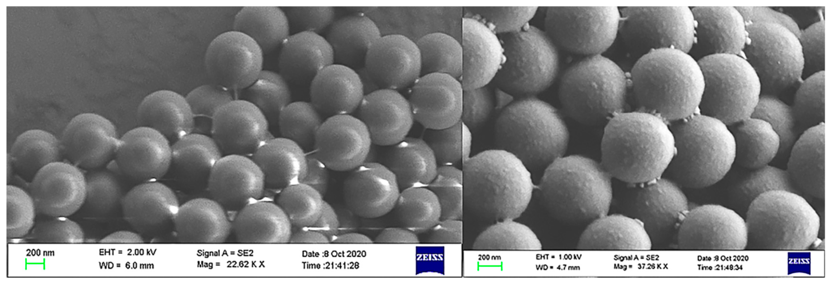 Separations 09 00350 g004