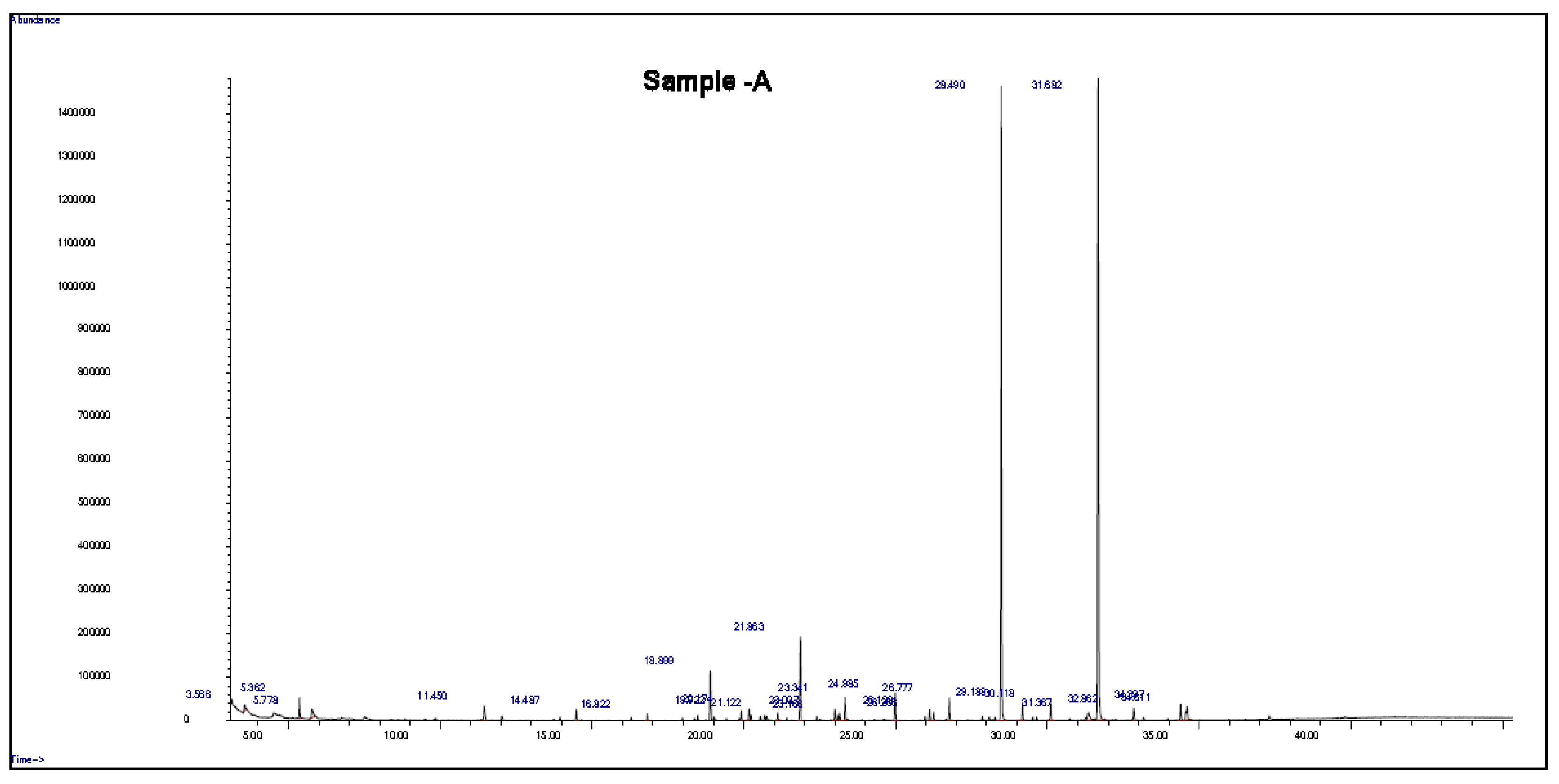 Separations 09 00352 g001