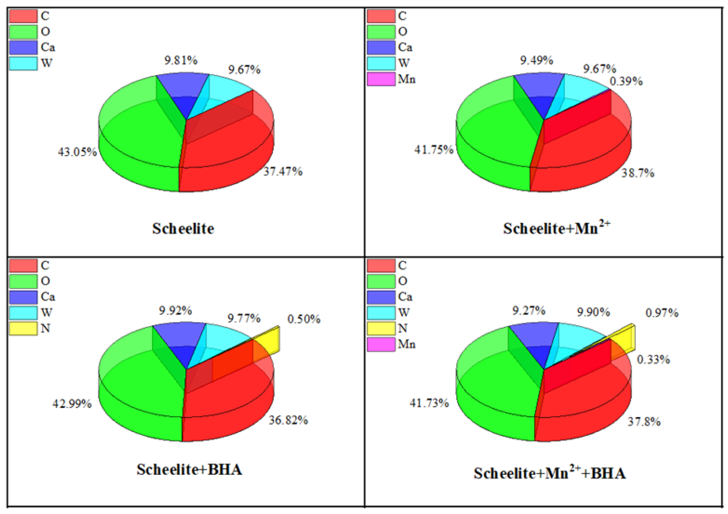 Separations 09 00365 g009