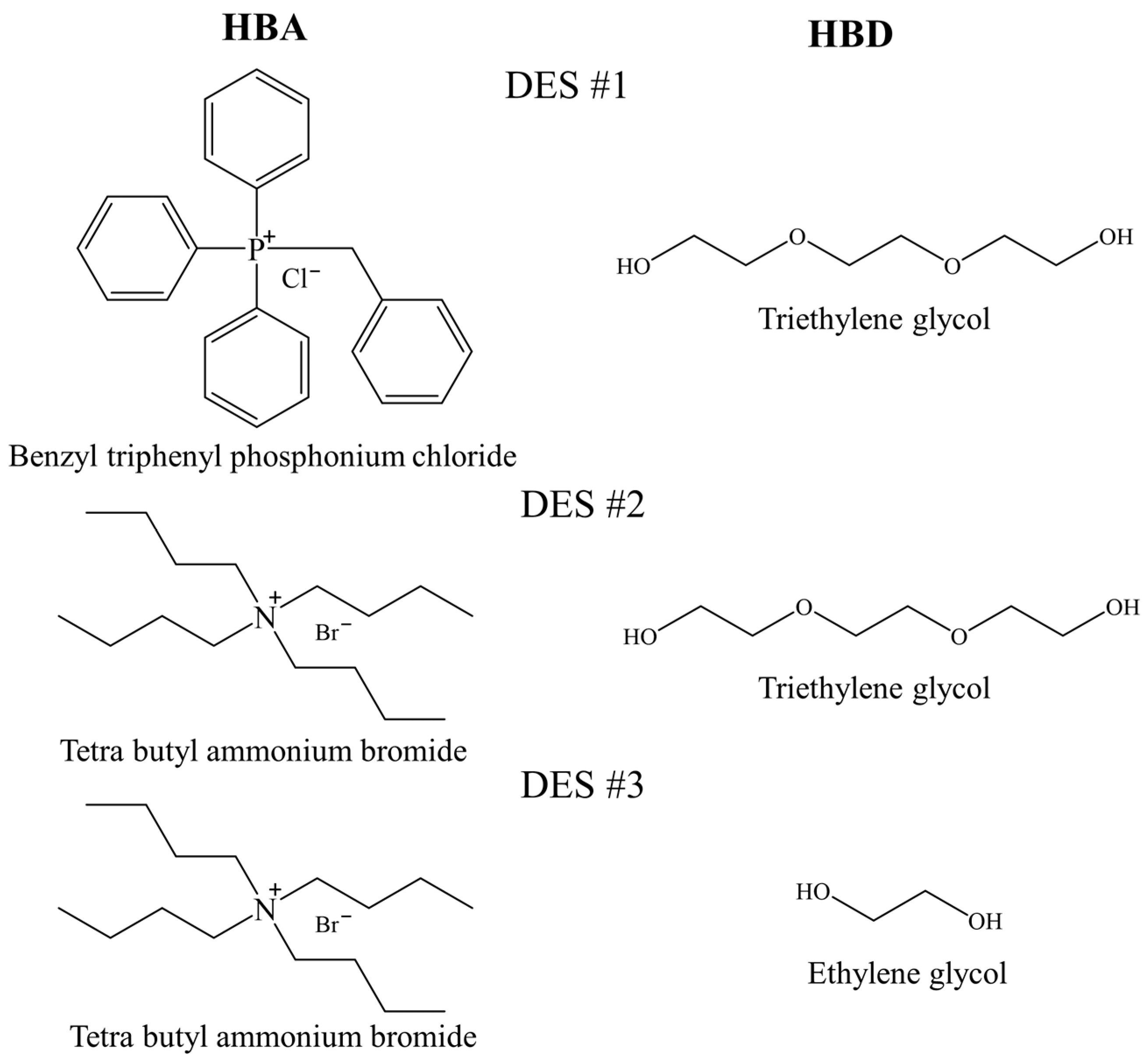 Separations 09 00369 g003