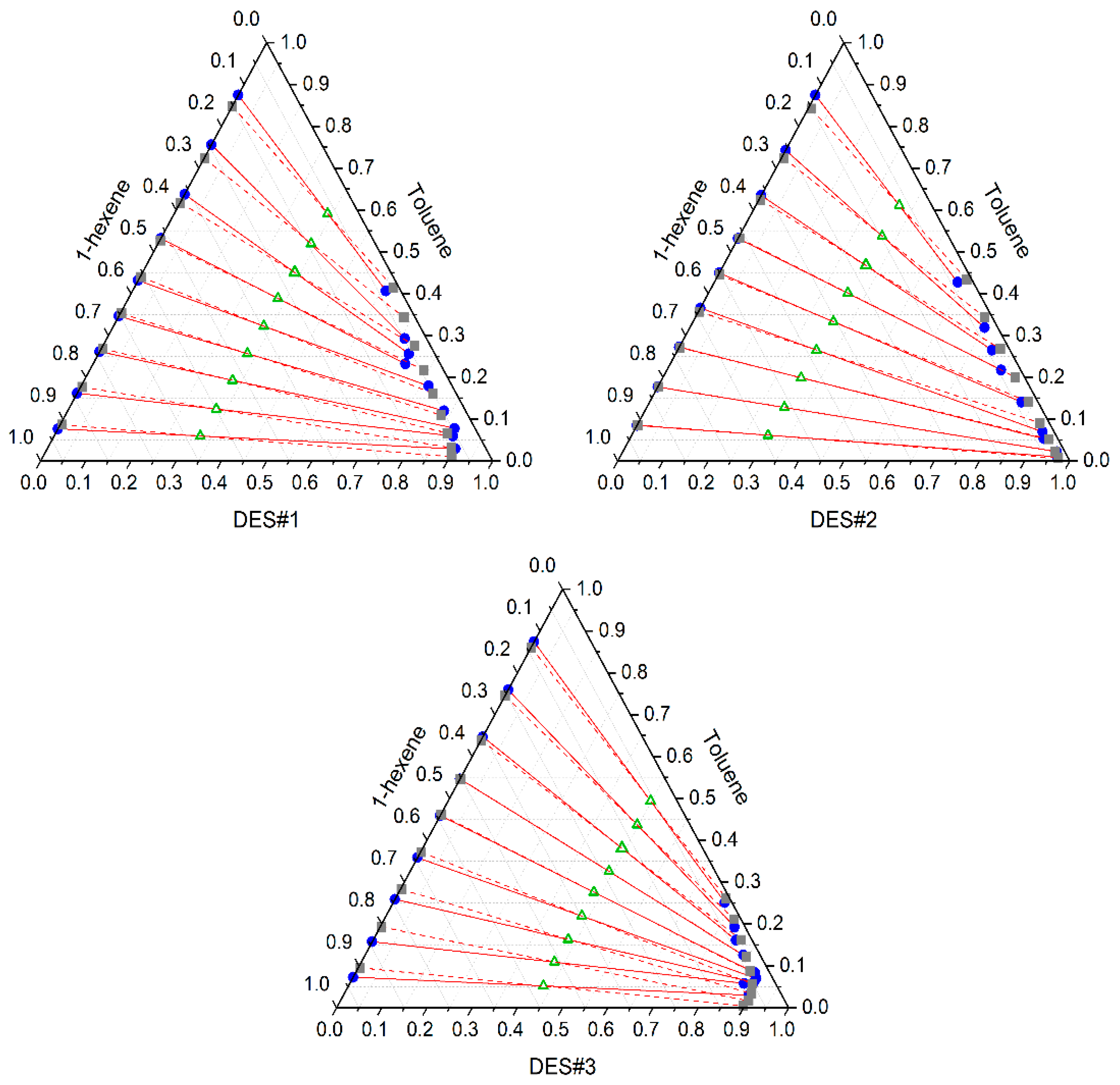 Separations 09 00369 g004