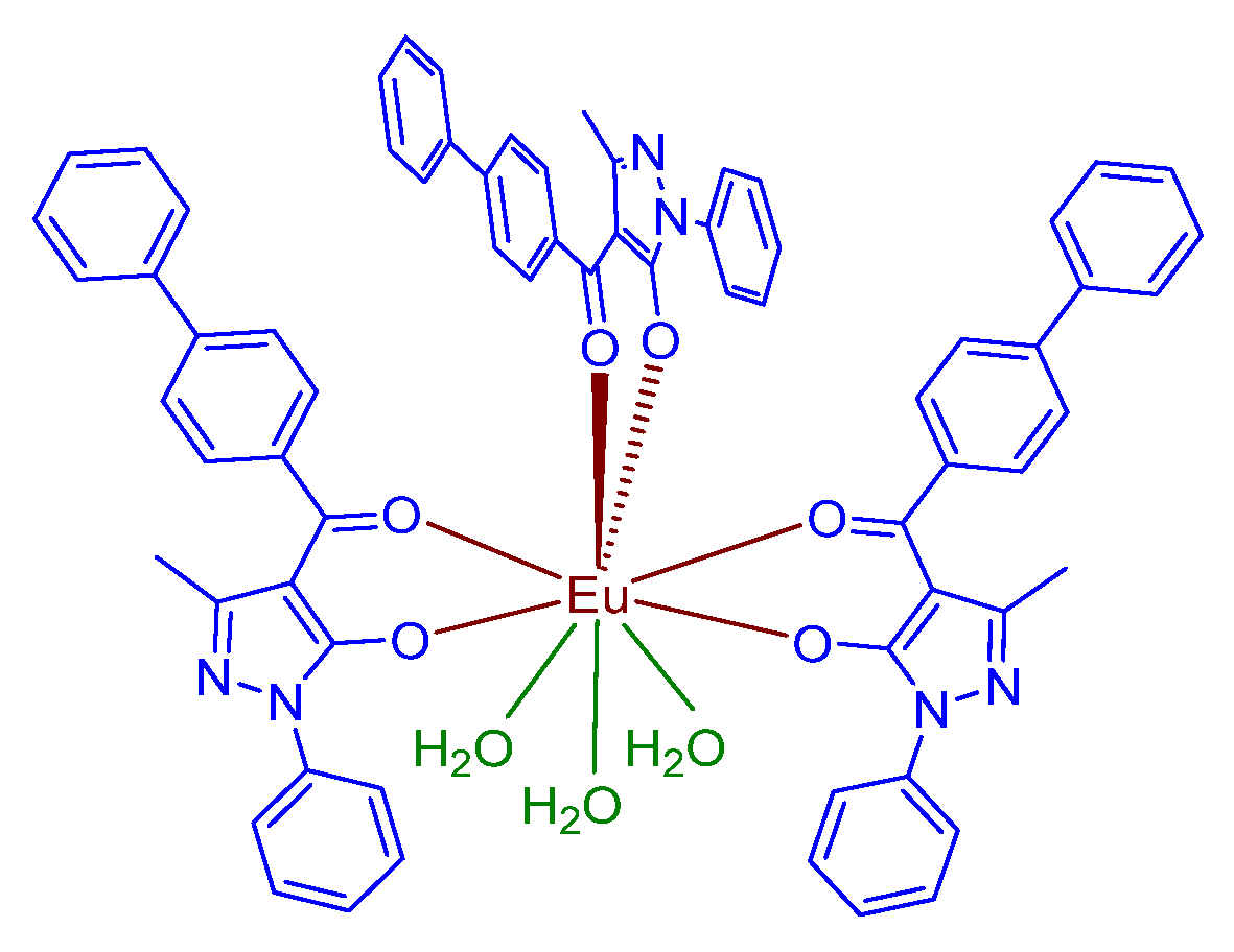 Separations 09 00371 g001