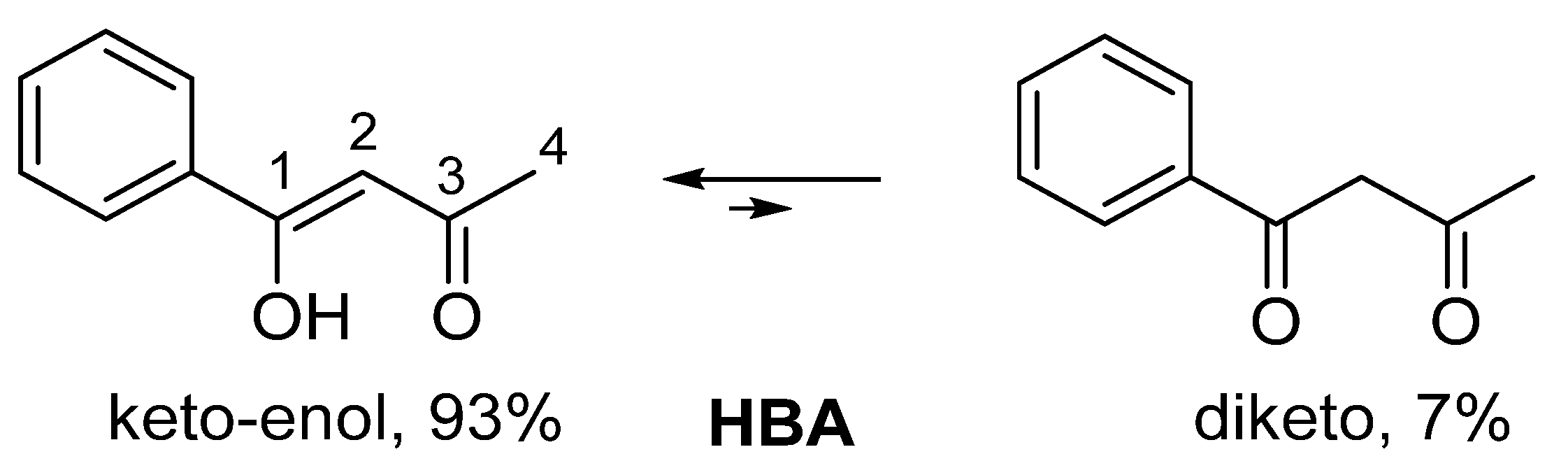 Separations 09 00371 g002