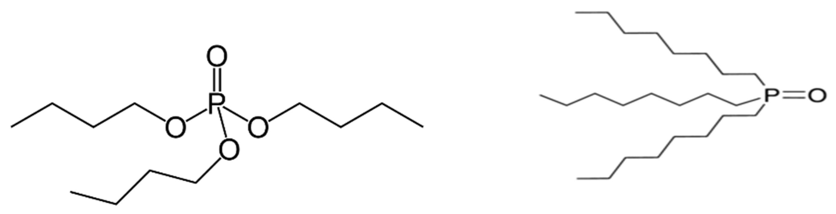 Separations 09 00371 g004