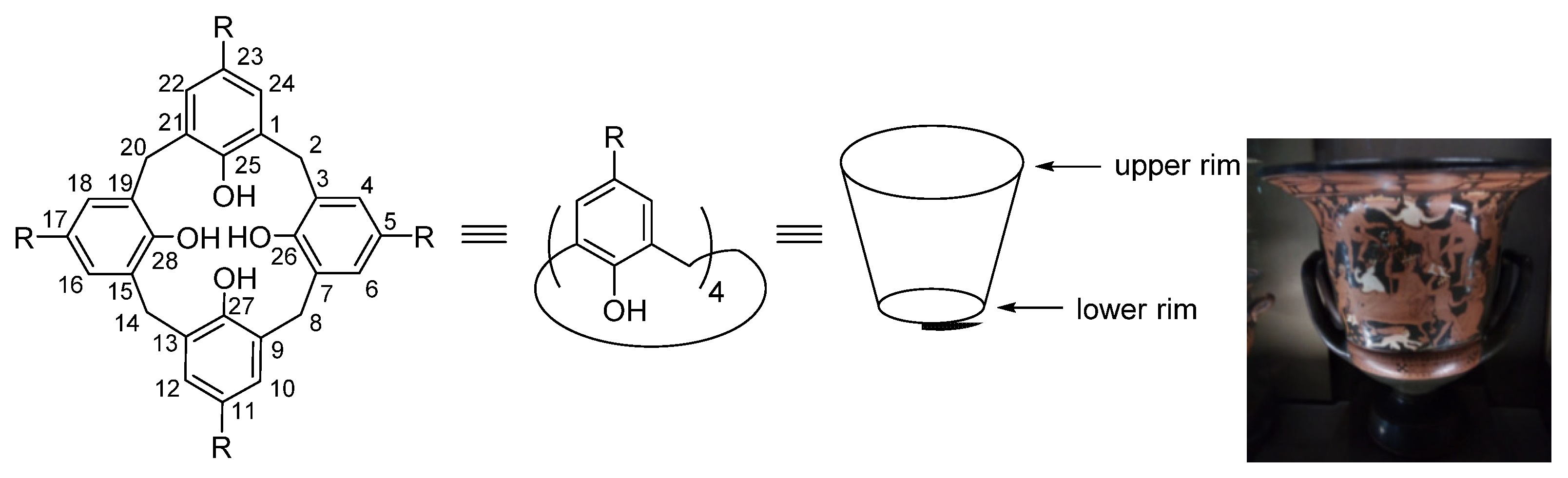 Separations 09 00371 g005