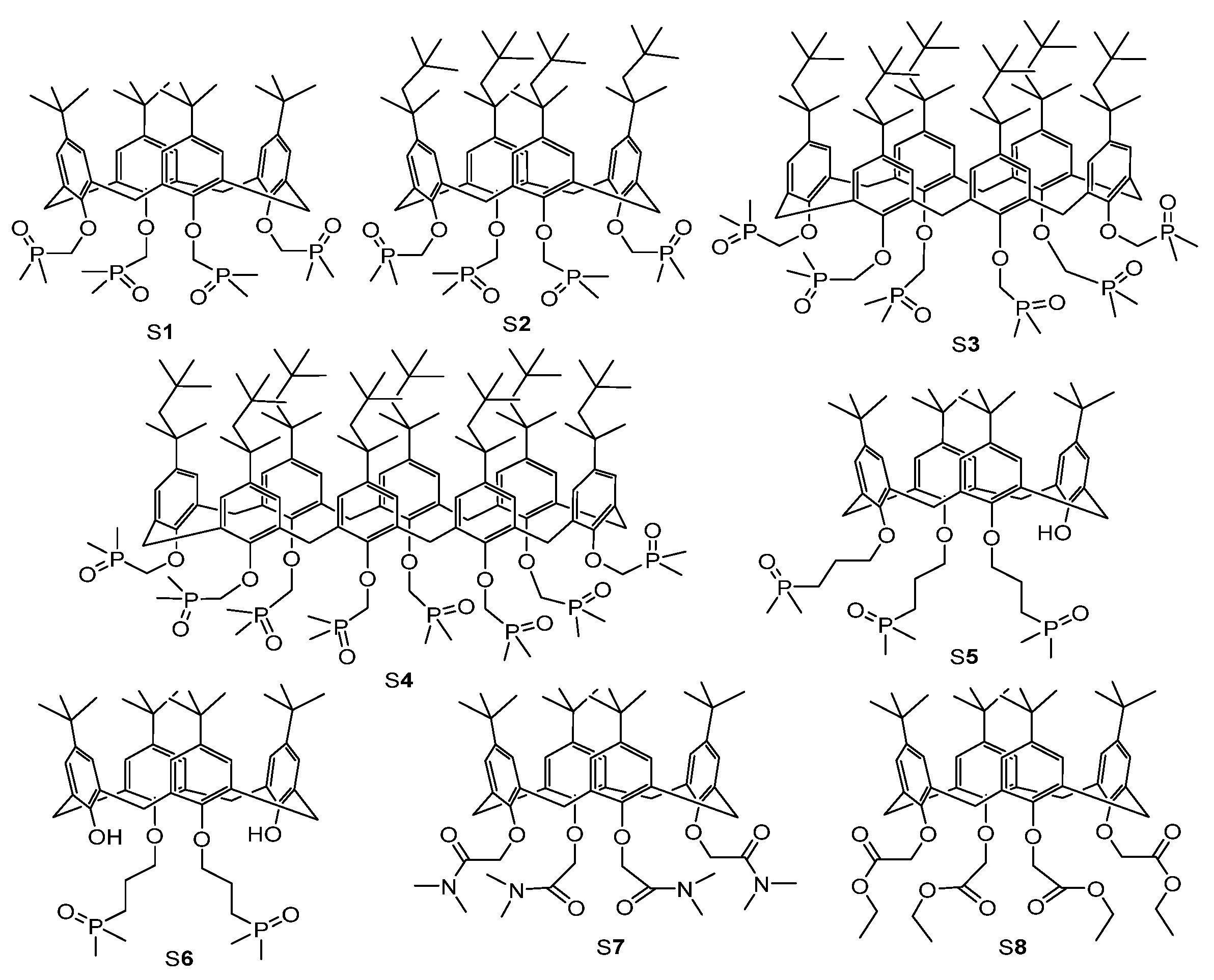 Separations 09 00371 g006