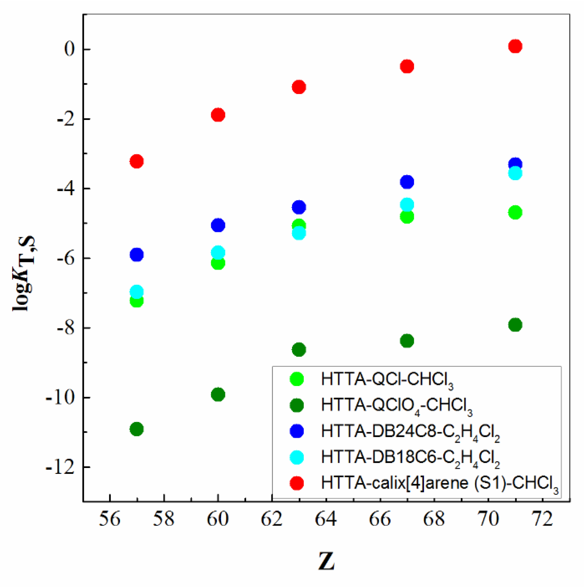 Separations 09 00371 g010