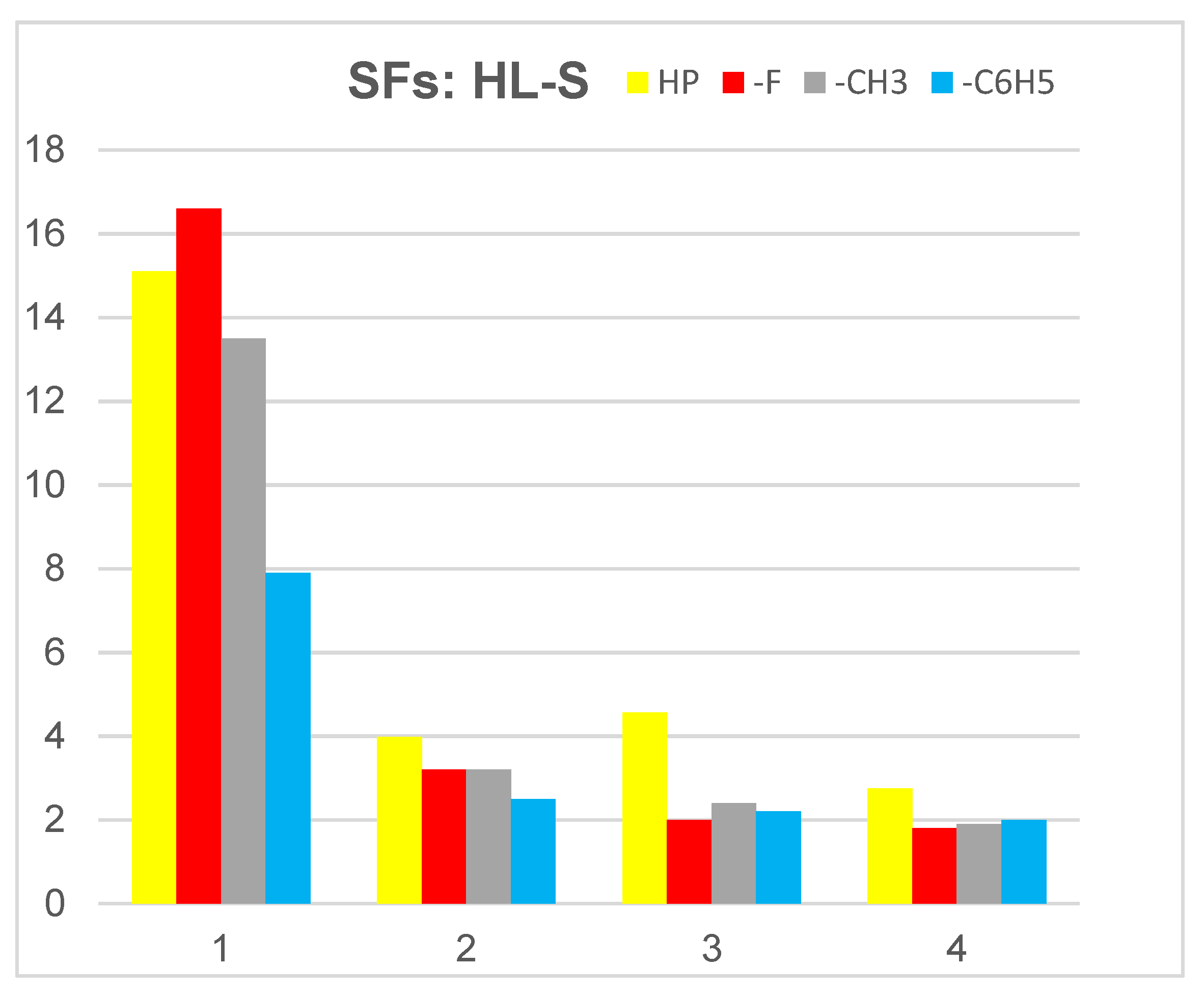 Separations 09 00371 g013