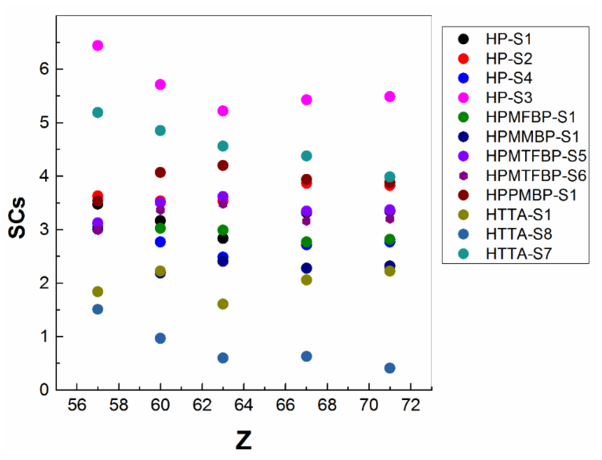 Separations 09 00371 g014
